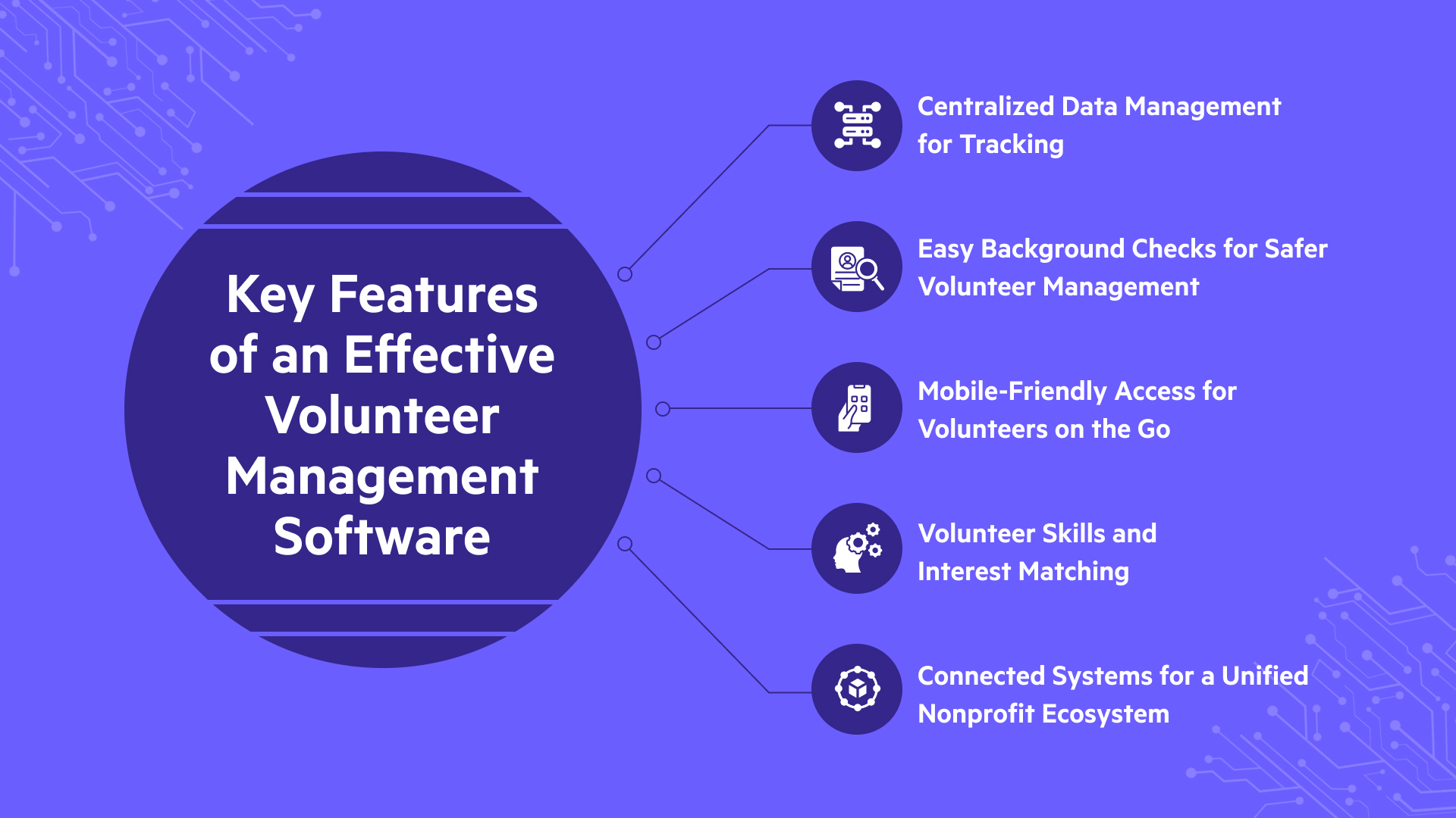 Key features of an effective volunteer management software