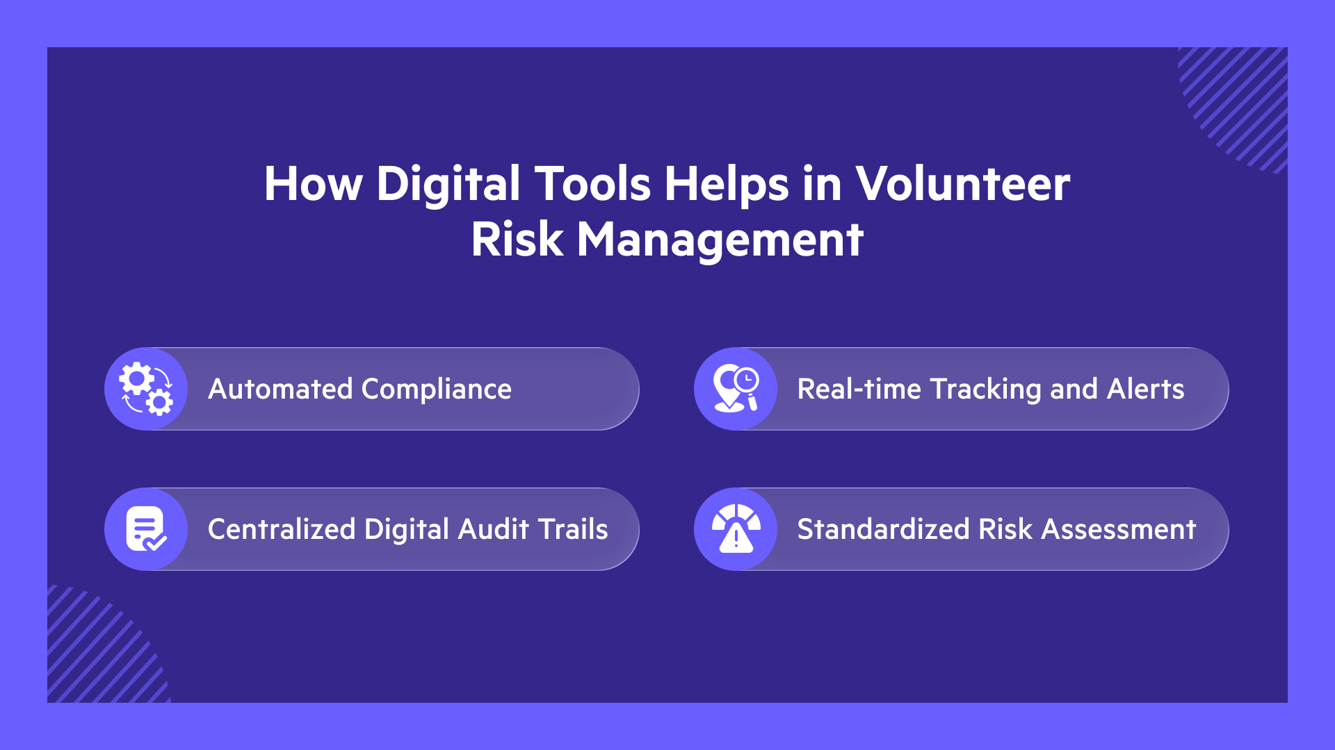 How digital tools help in volunteer risk management