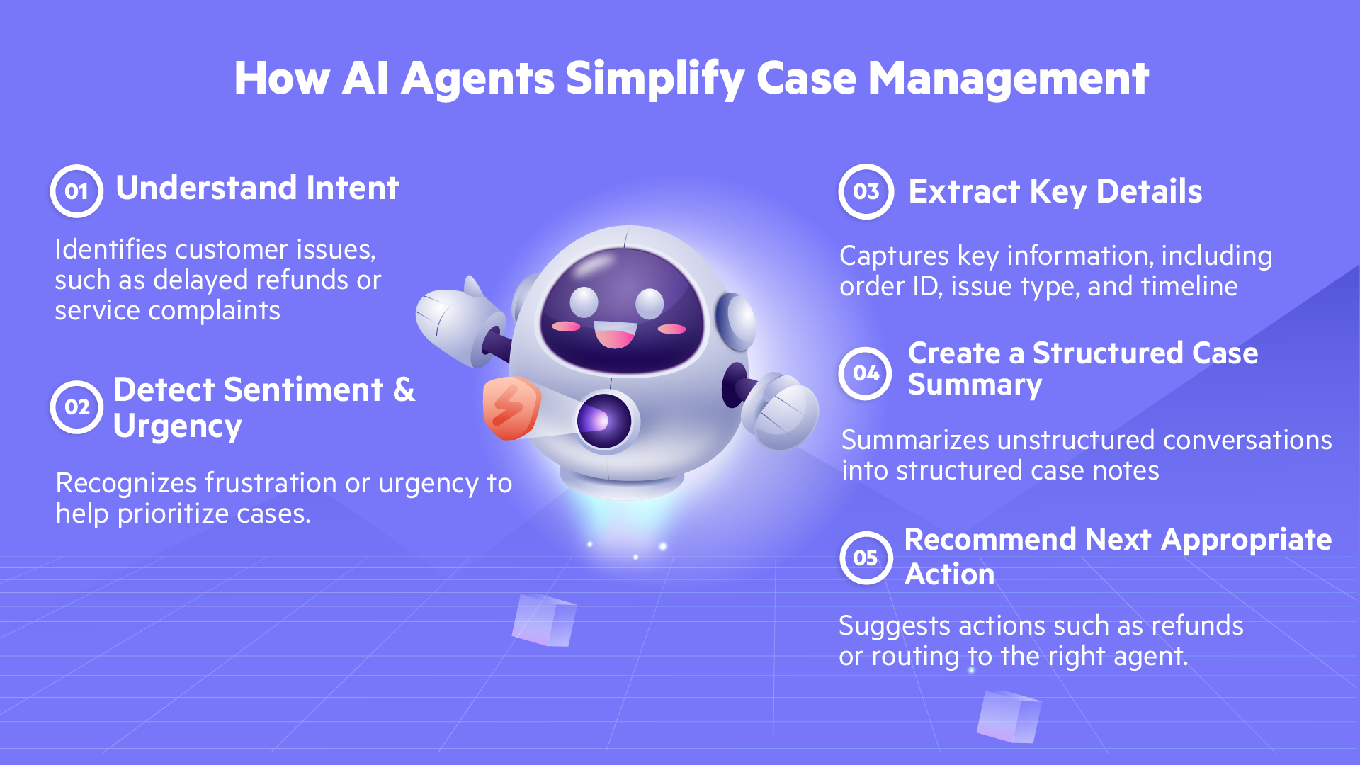 How AI agents simplify case management