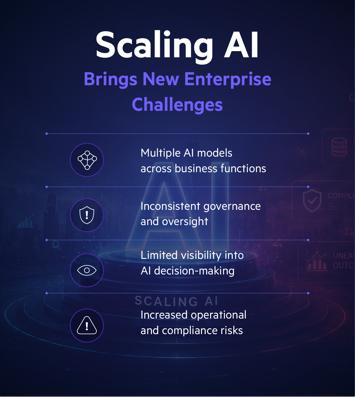 Enterprise AI Scaling Challenges