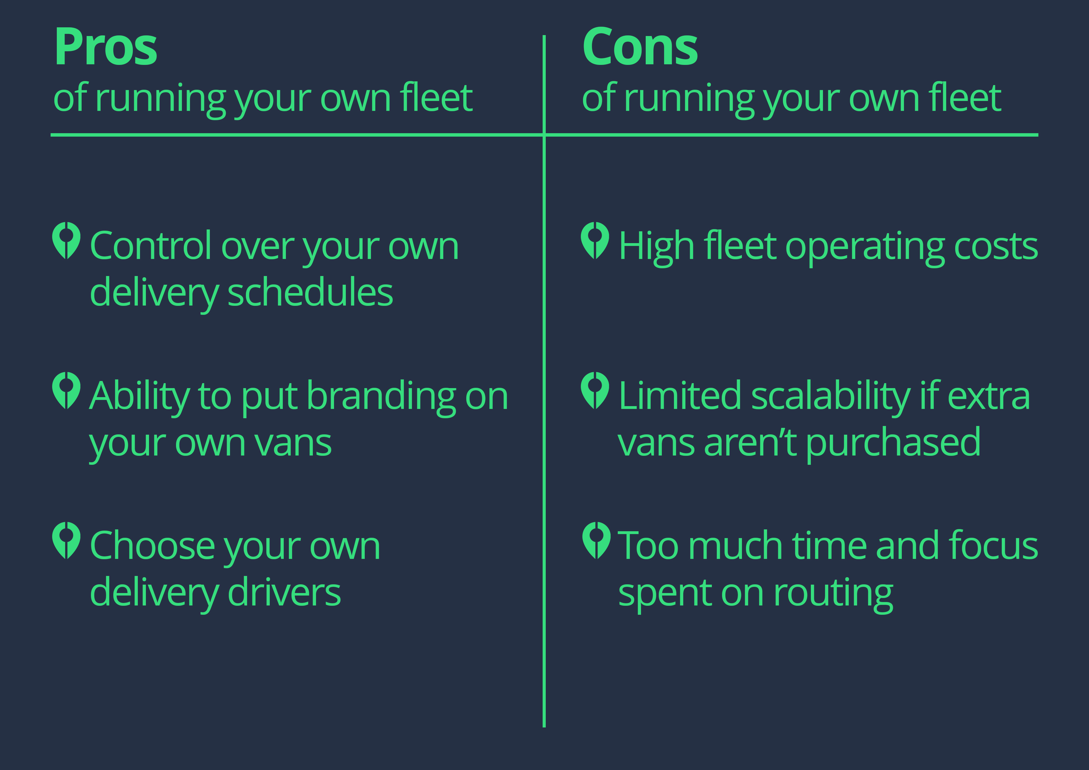 Pros and cons of ning your own fleet