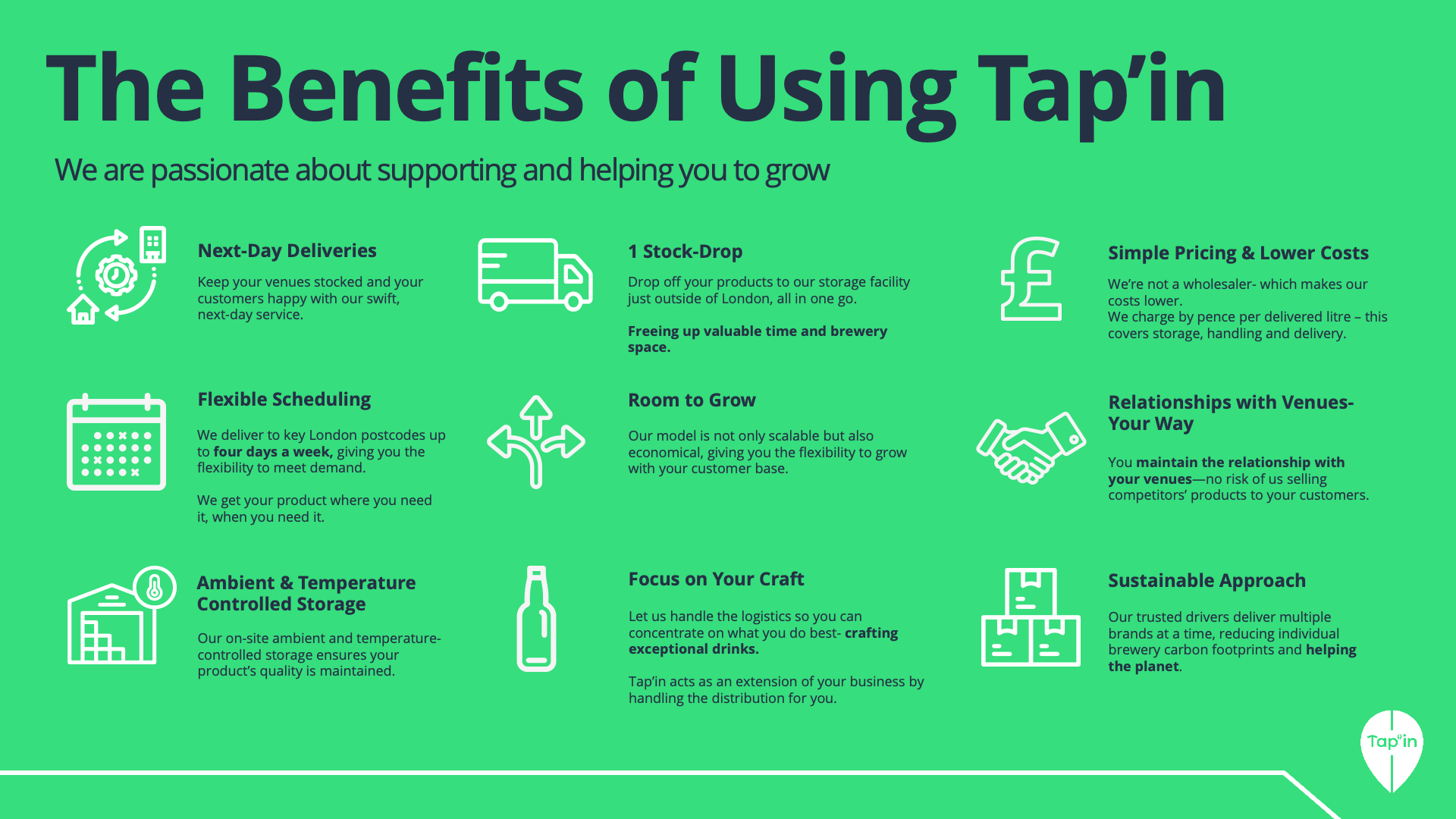 What are the benefits of using Tap'in 3PL? We are passionate about supporting and helping you grow. Next-day deliveries, flexible schedu, ambient & temperature controlled storage, 1 stock-drop, room to grow, focus on your craft, simple pricing & lower costs, relationships with venues your way, sustainable approach