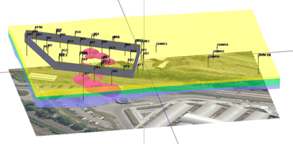 Adaptive Erkundung eines ehem. Gaswerkstandorts