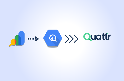 GSC Through BigQuery with Quattr