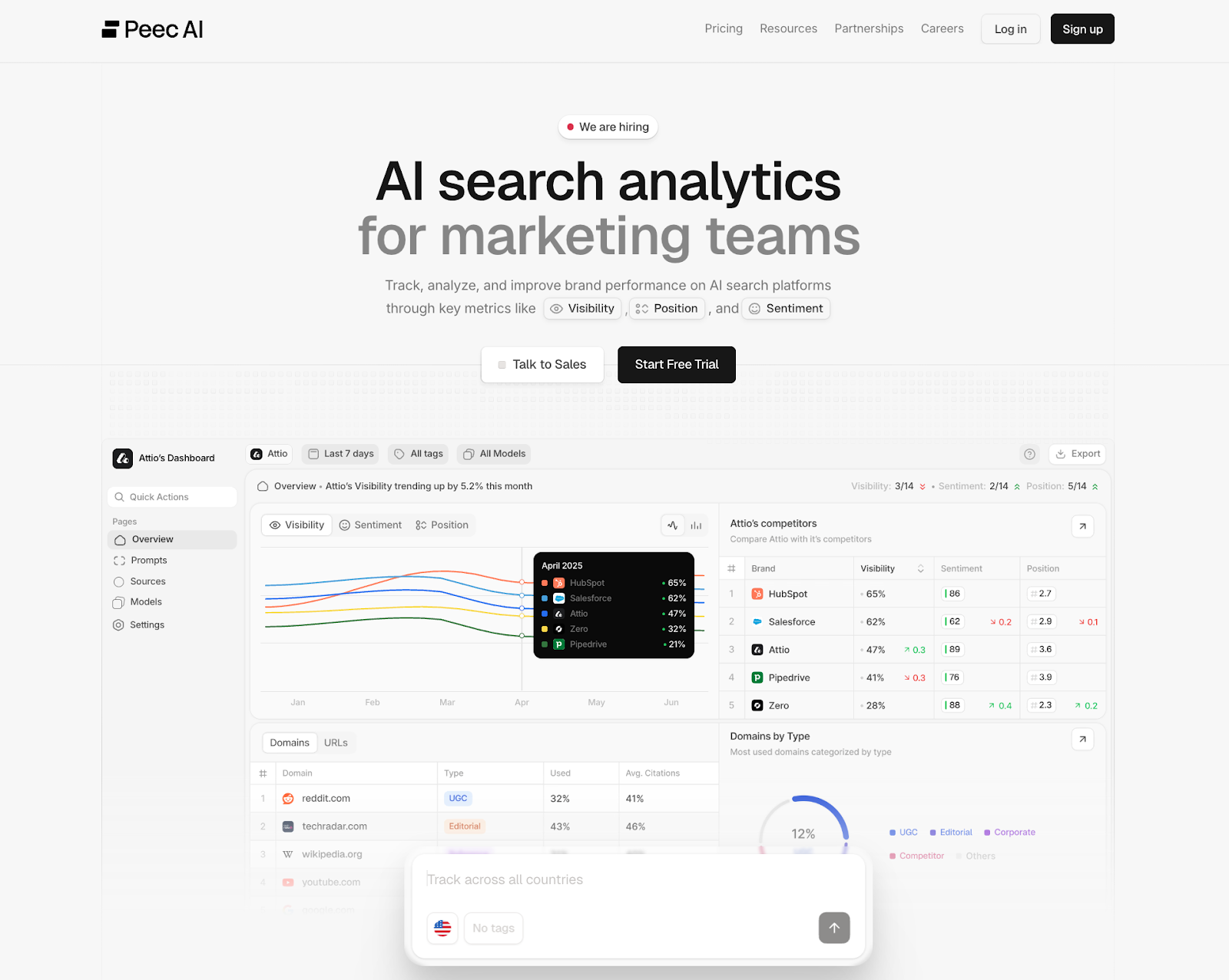 Peec AI website screenshot