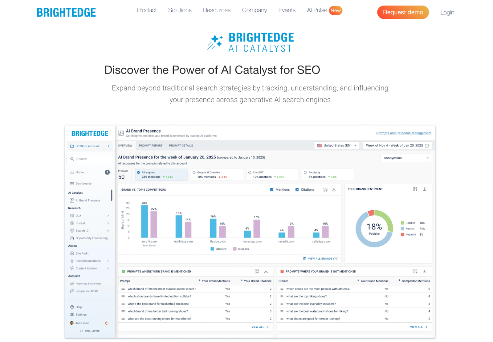 Brightedge website screenshot