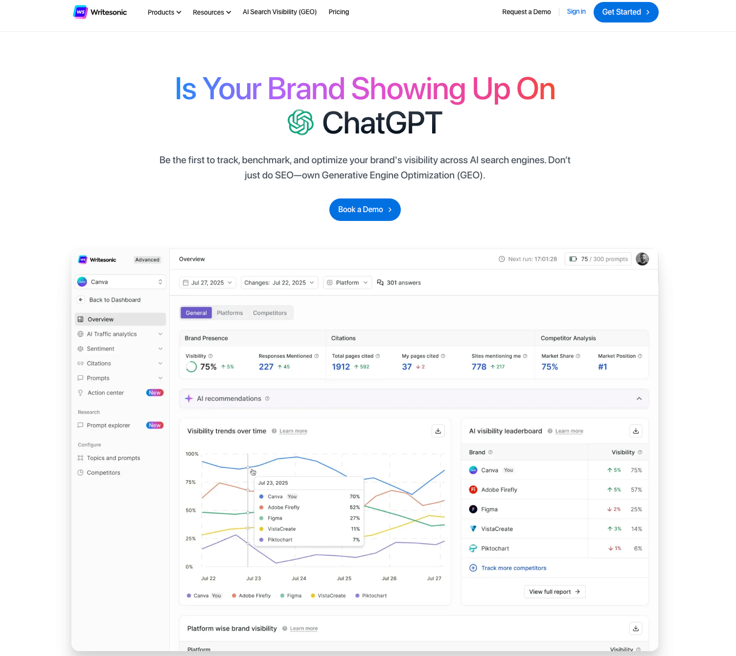 Writesonic website screenshot