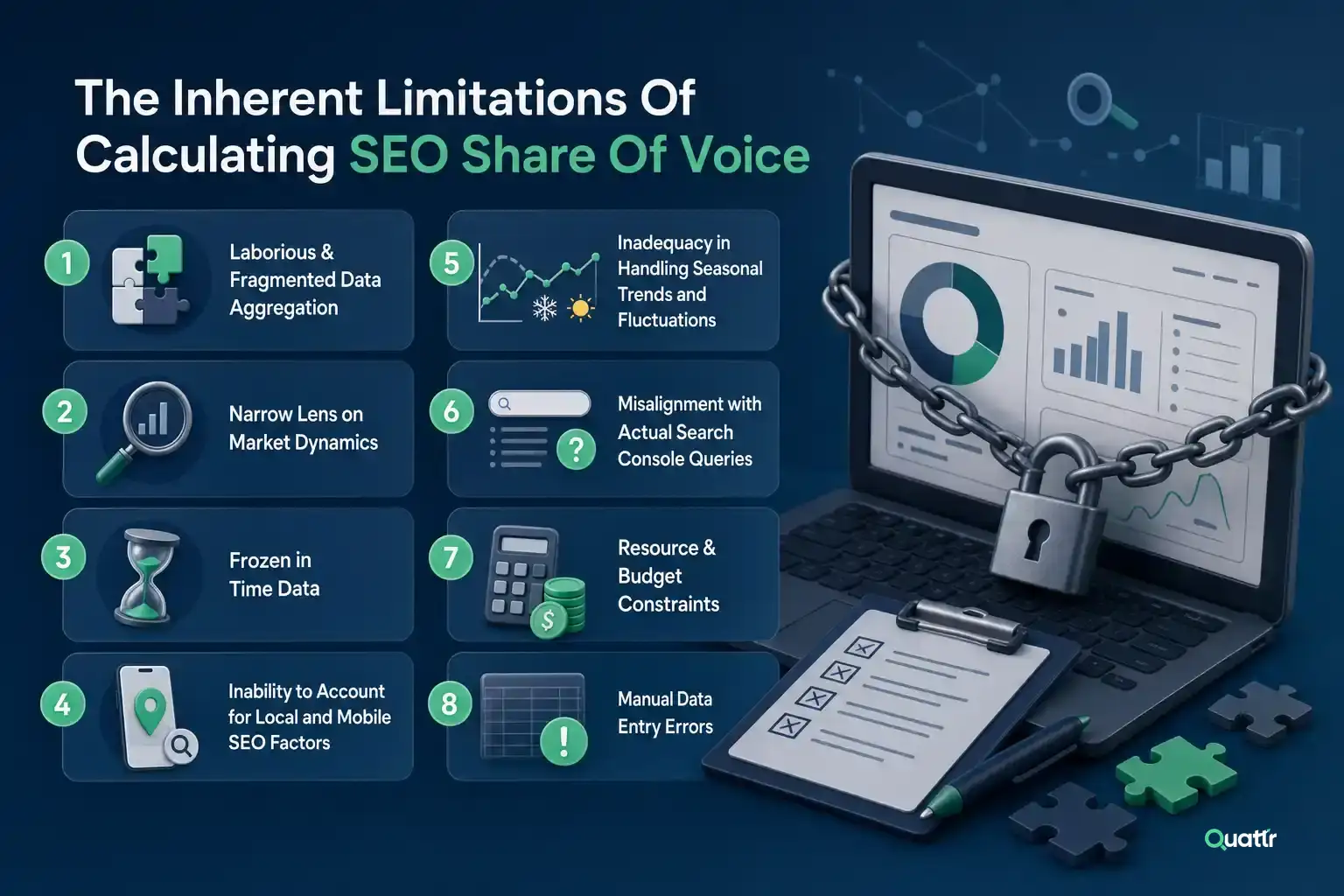 Limitations Of Calculating SEO Share Of Voice