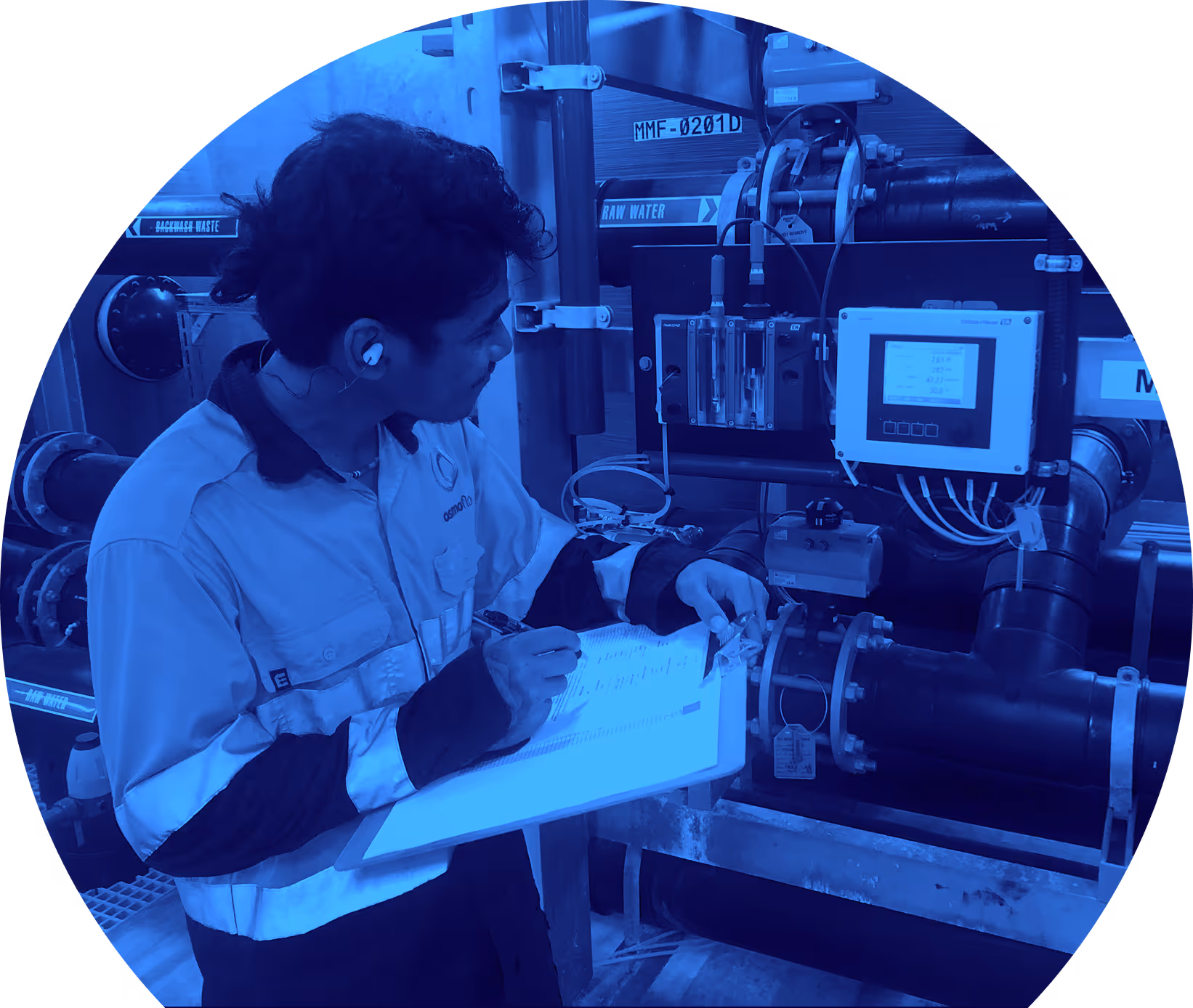 water management solutions