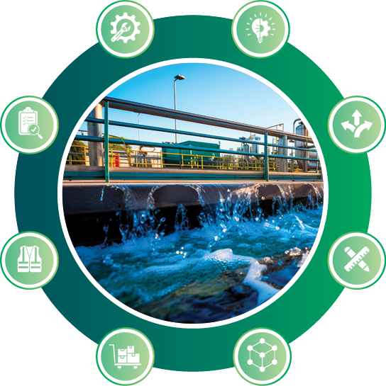 Water flowing through a treatment plant channel, ringed by icons for each Guidera O’Connor service