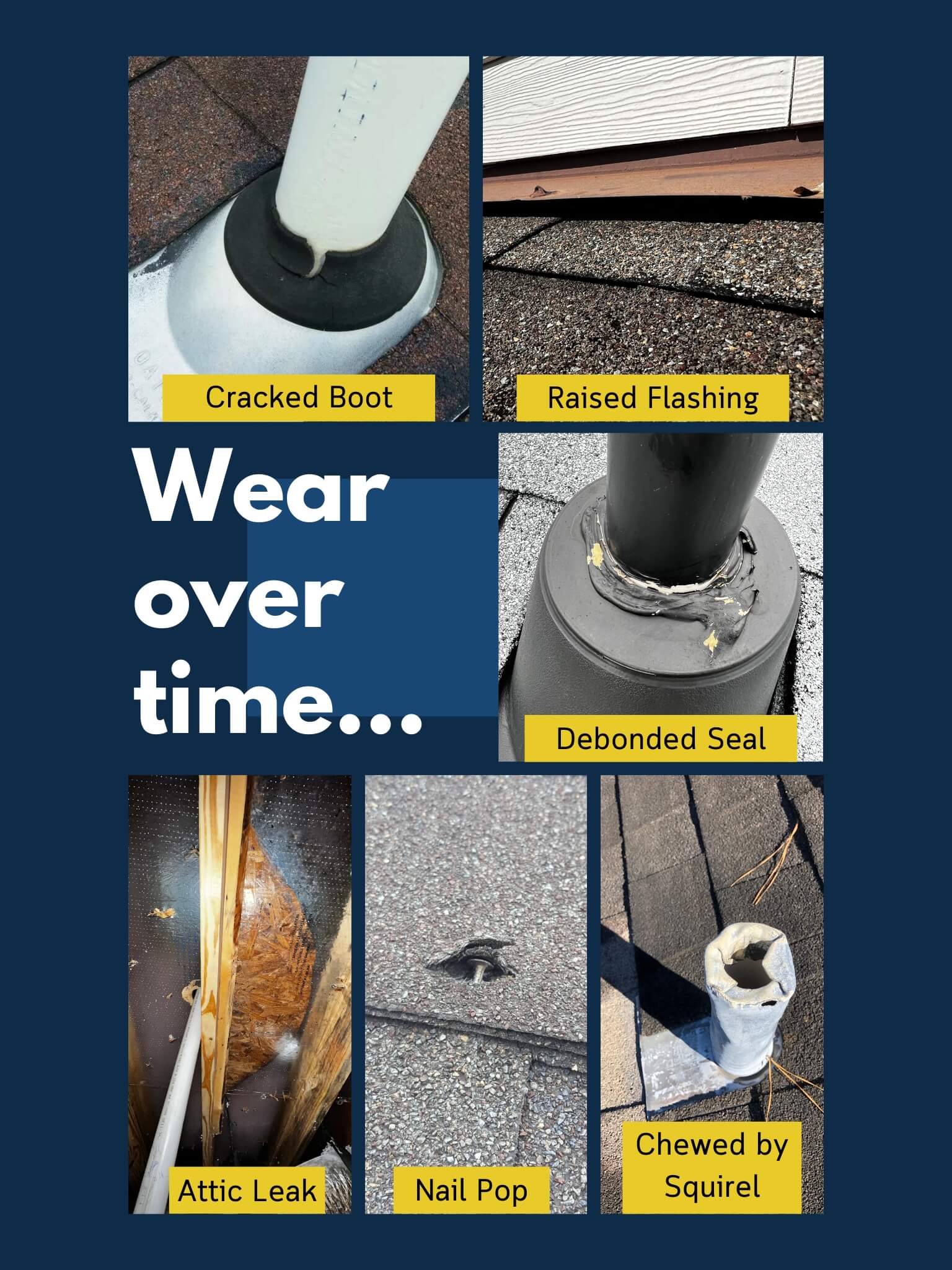 examples of roof components with damage and wear and tear