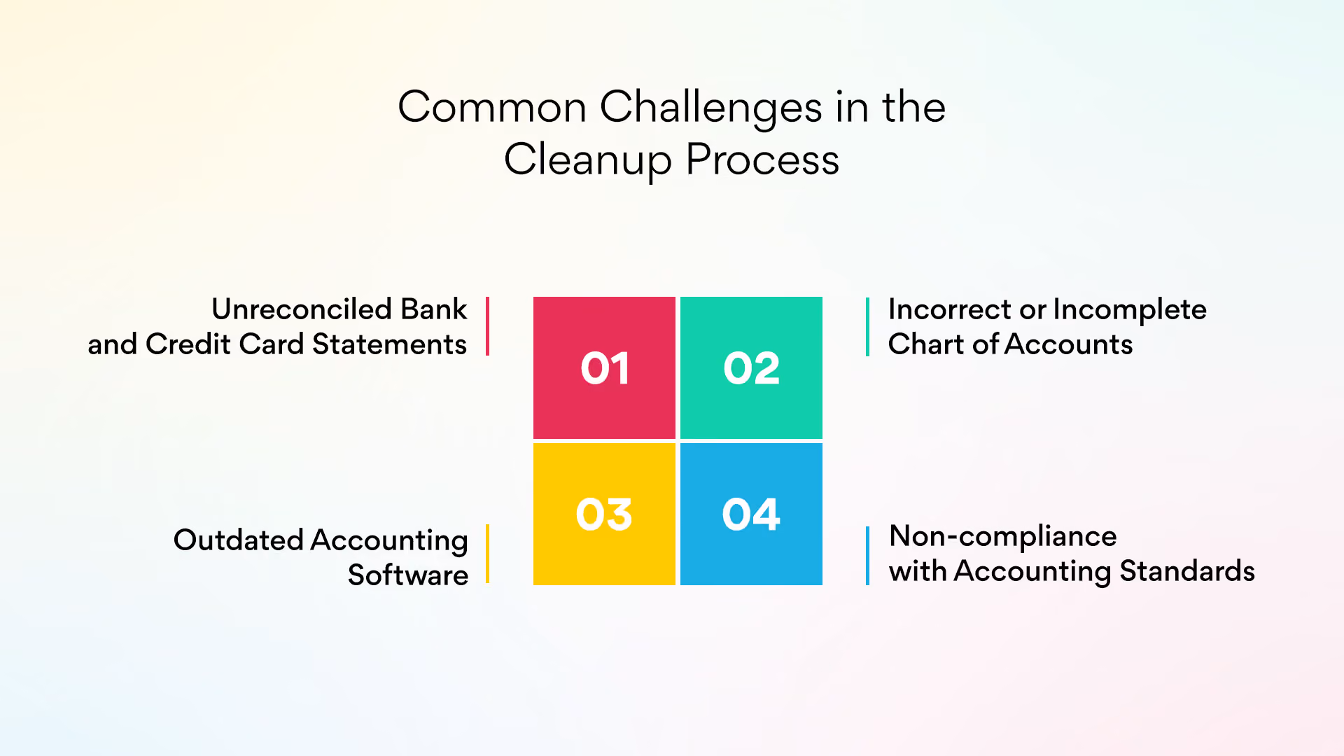 Common Challenges in the Cleanup Process 