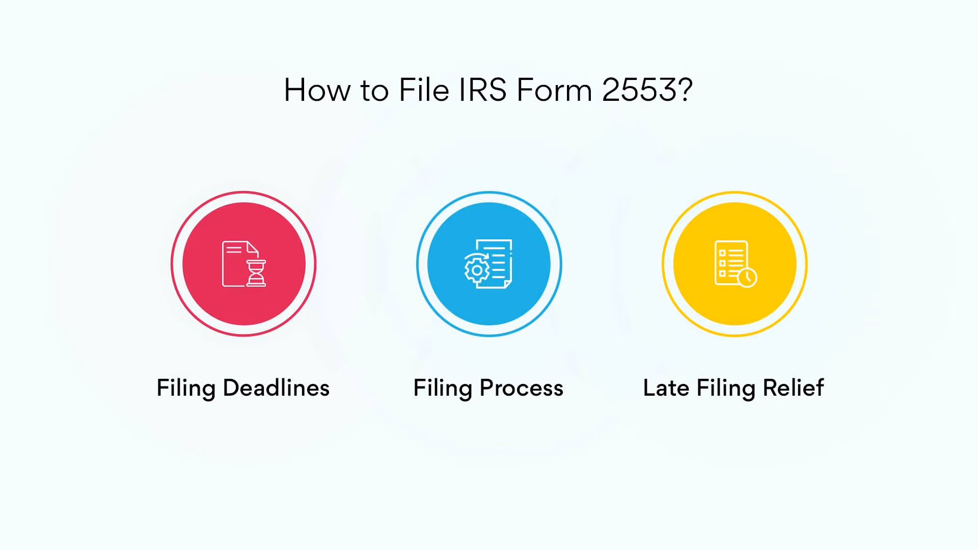 How to File IRS Form 2553?