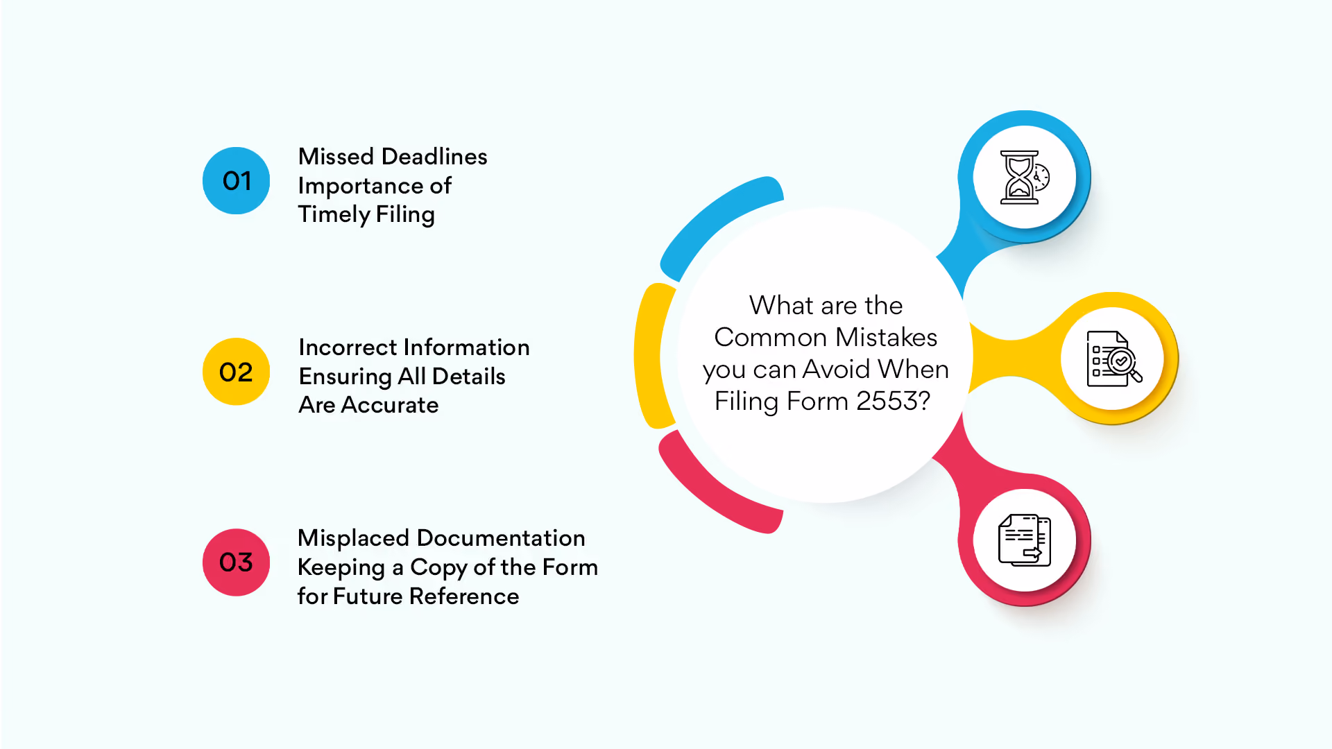 What are the Common Mistakes you can Avoid When Filing Form 2553?