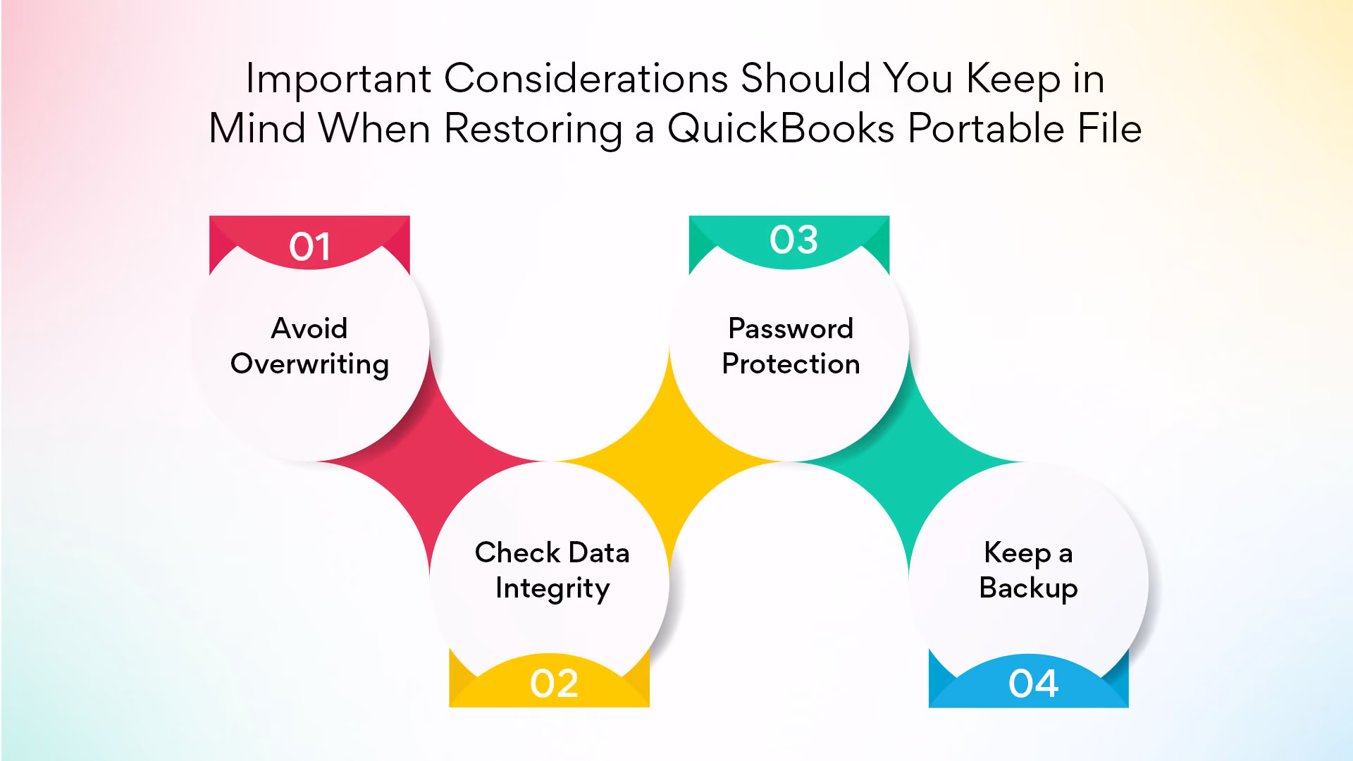 What Important Considerations Should You Keep in Mind When Restoring a QuickBooks Portable File?