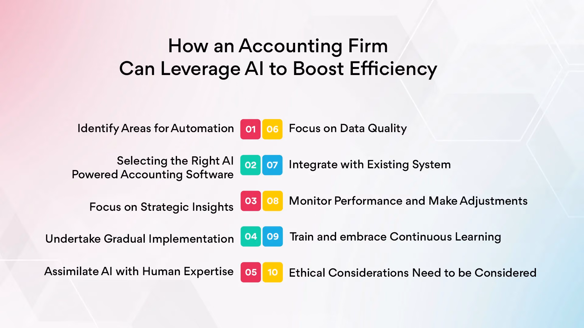 How an Accounting Firm Can Leverage AI to Boost Efficiency