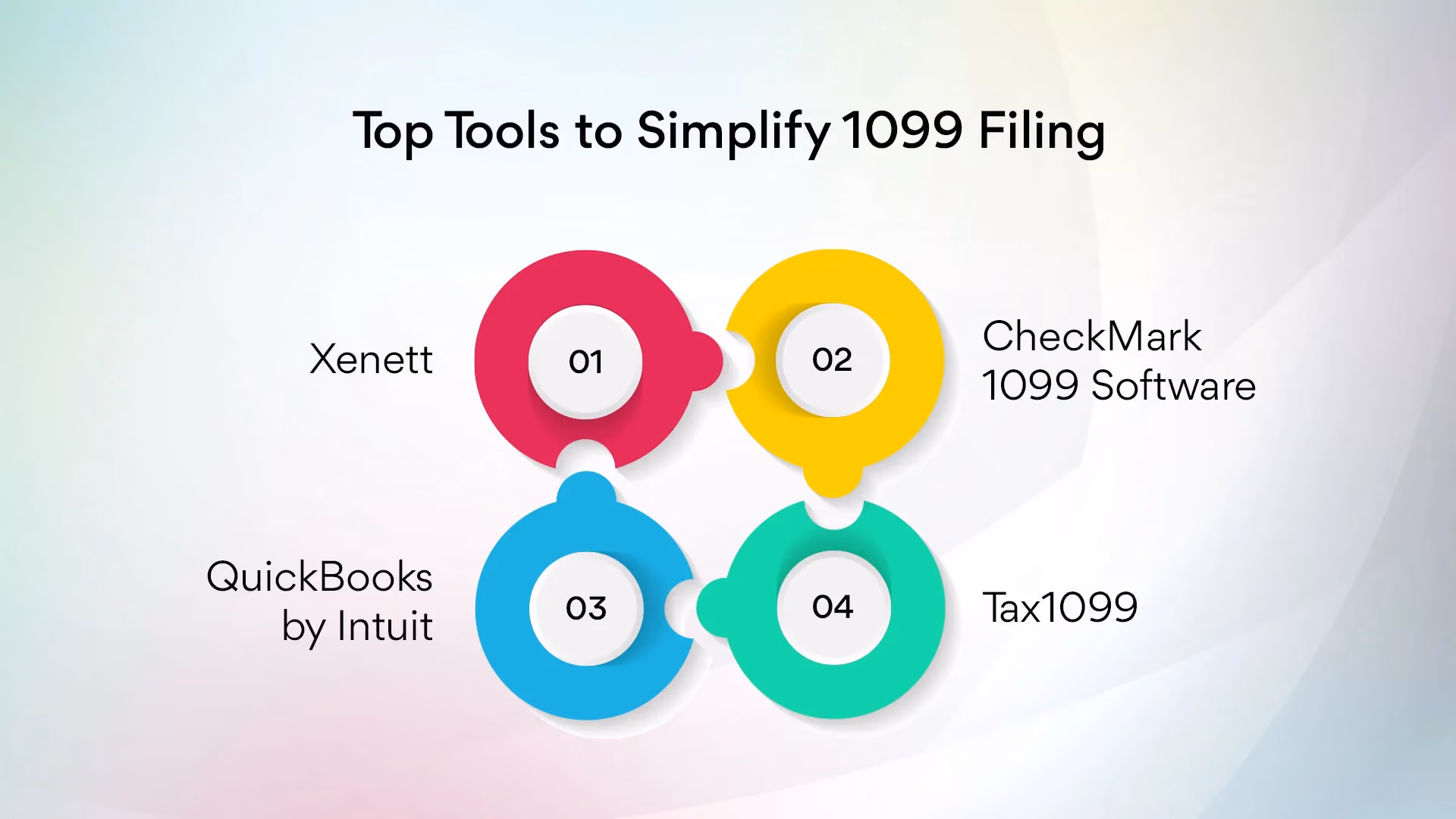 Top Tools to Simplify 1099 Filing