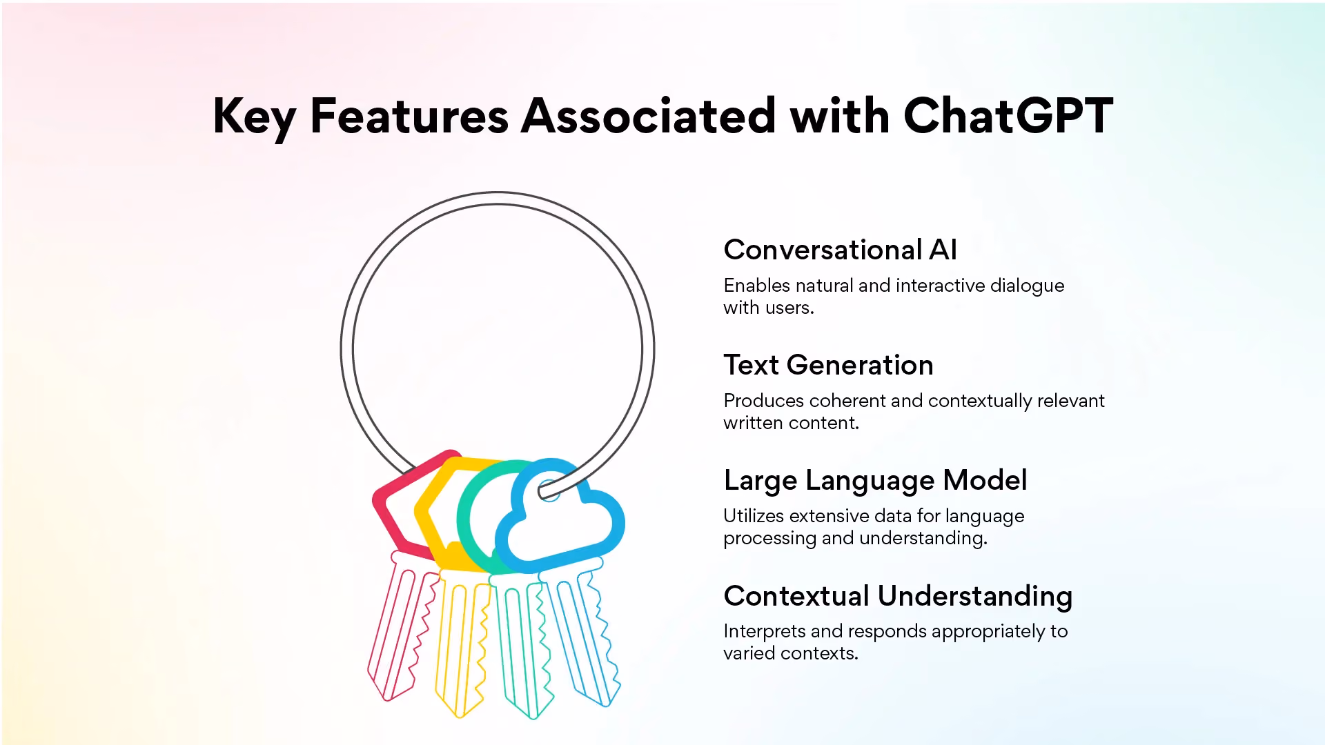 Key Features Associated with ChatGPT