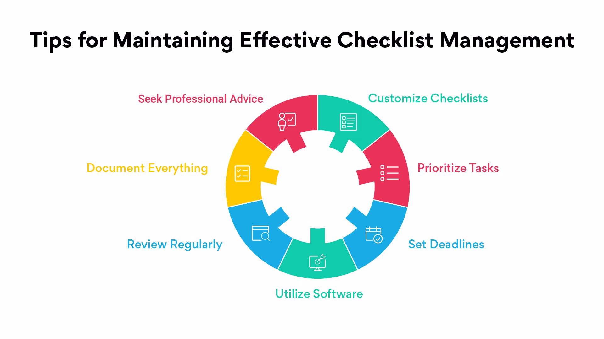 Tips for Maintaining Effective Checklist Management