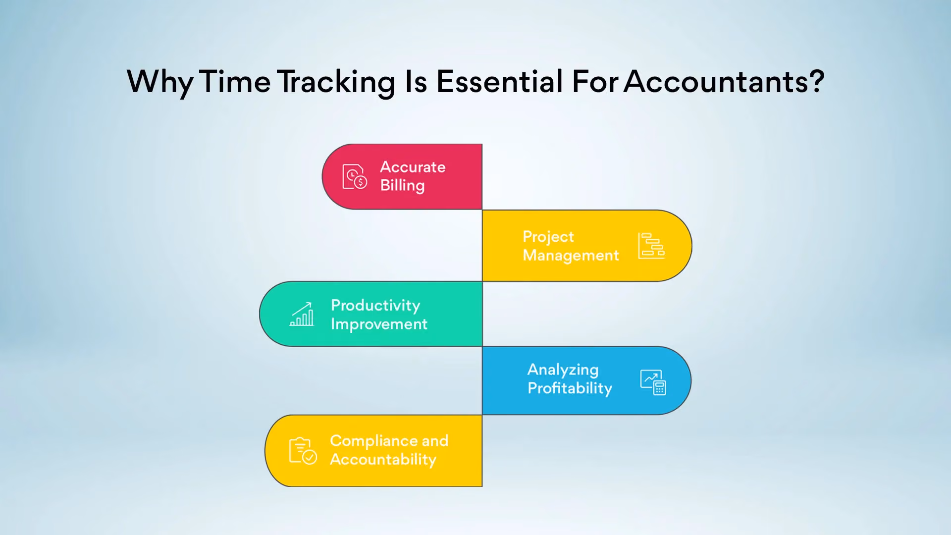 Why Time Tracking Is Essential For Accountants