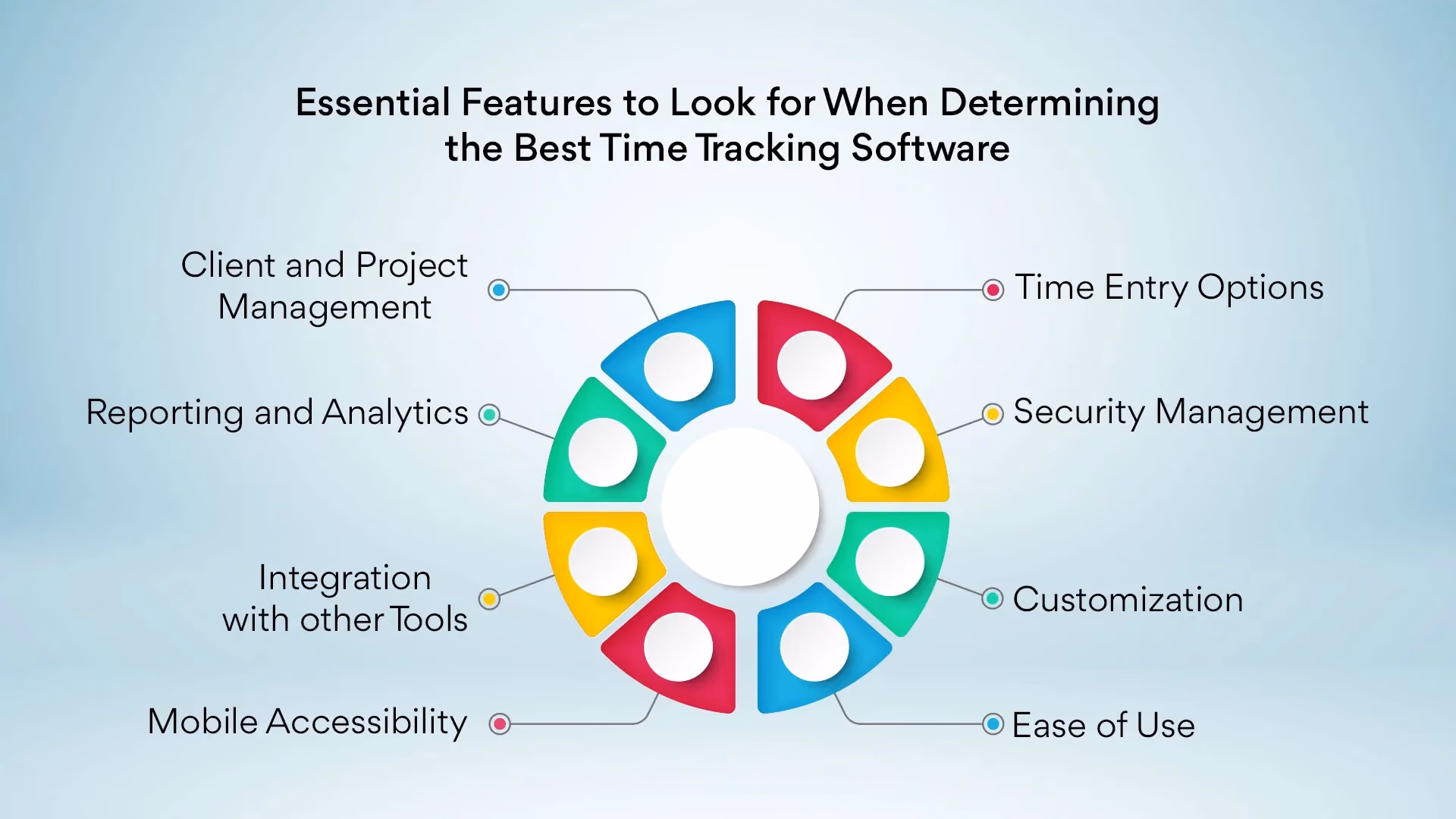 Essential Features to Look for When Determining the Best Time Tracking Software