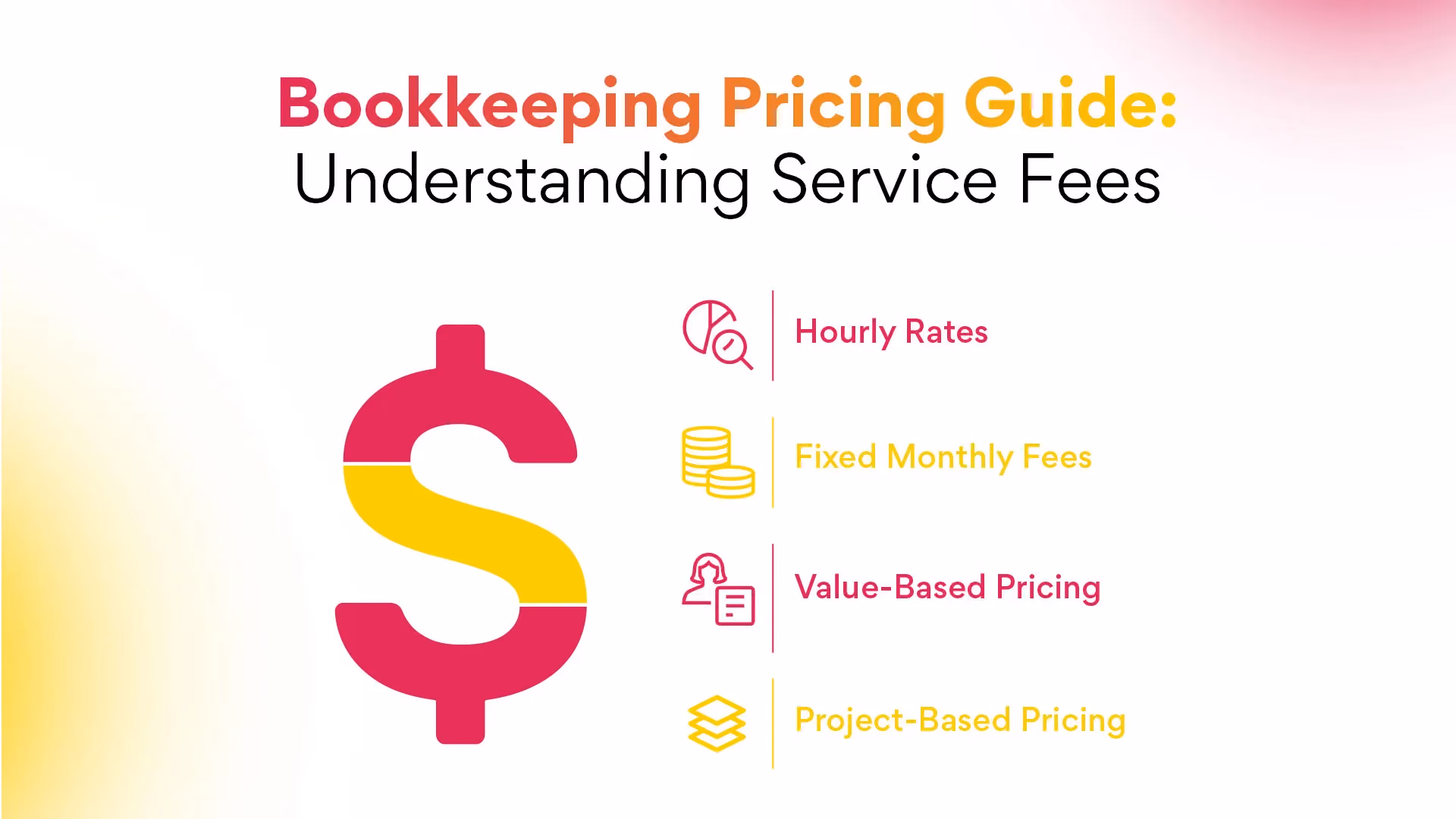 Bookkeeping Pricing Guide: Understanding Service Fees
