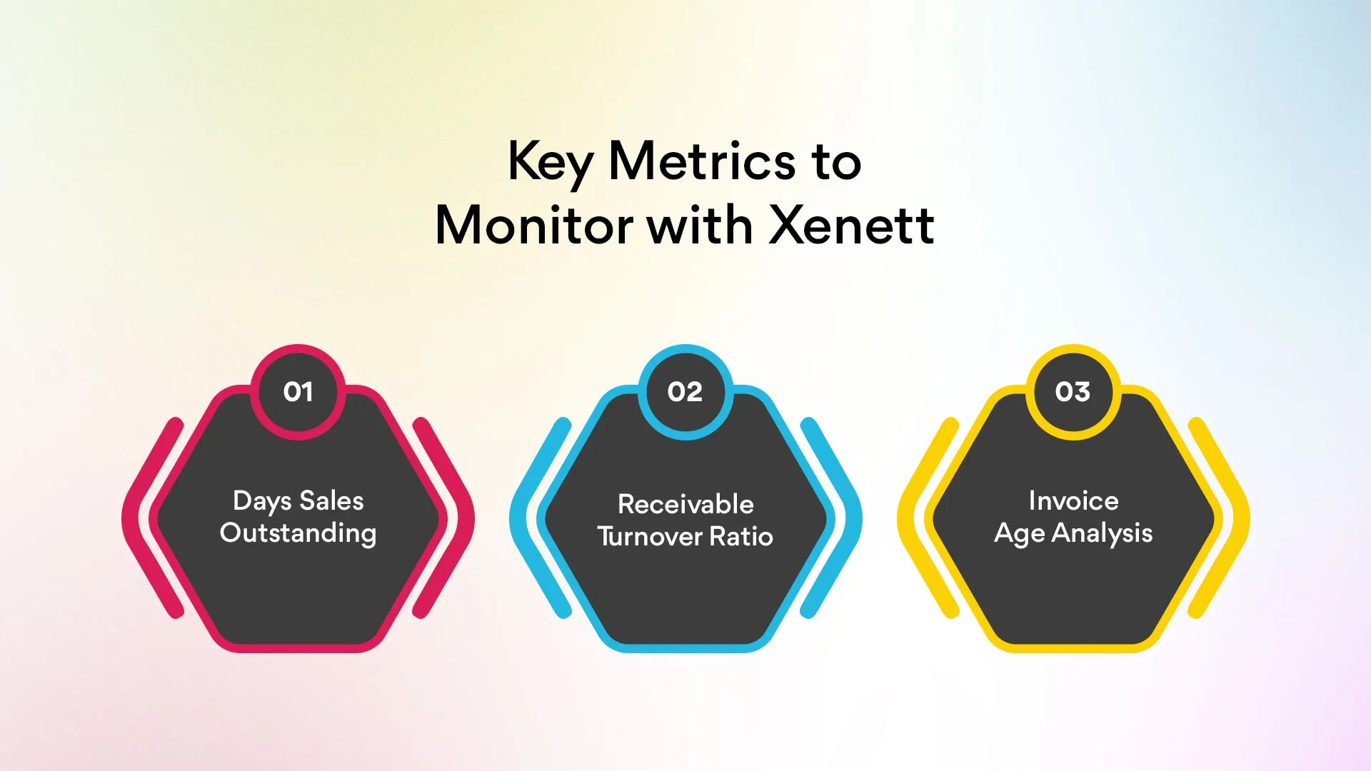 Key Metrics to Monitor with Accounting Software