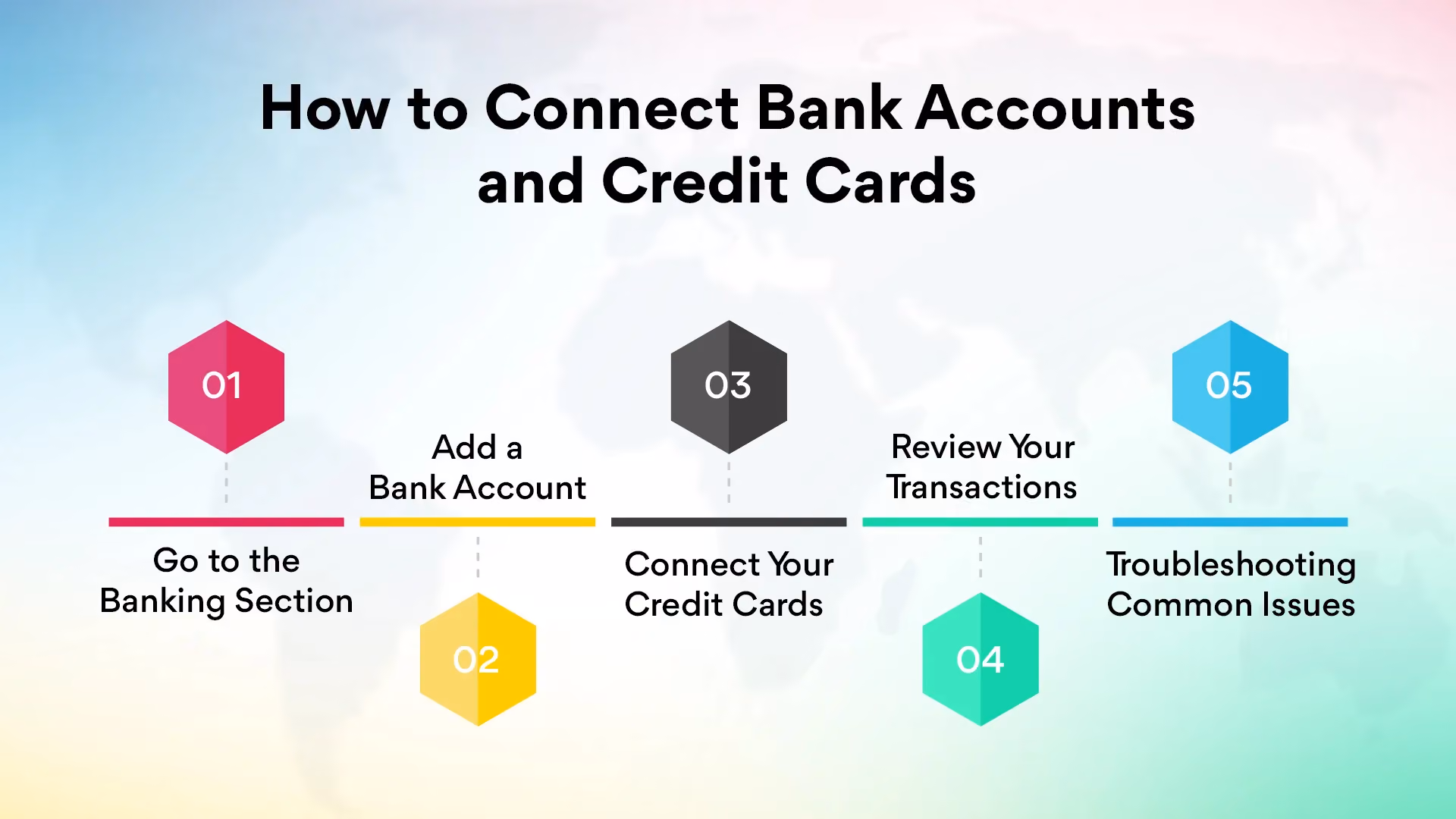How to Connect Bank Accounts and Credit Cards