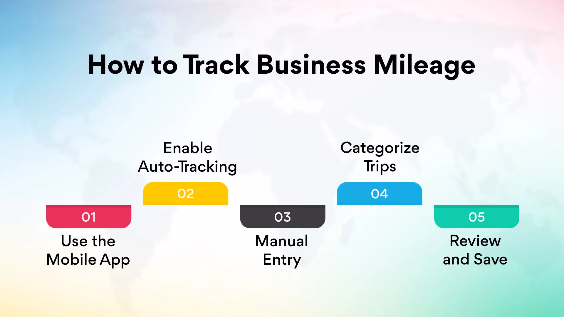 How to Track Business Mileage