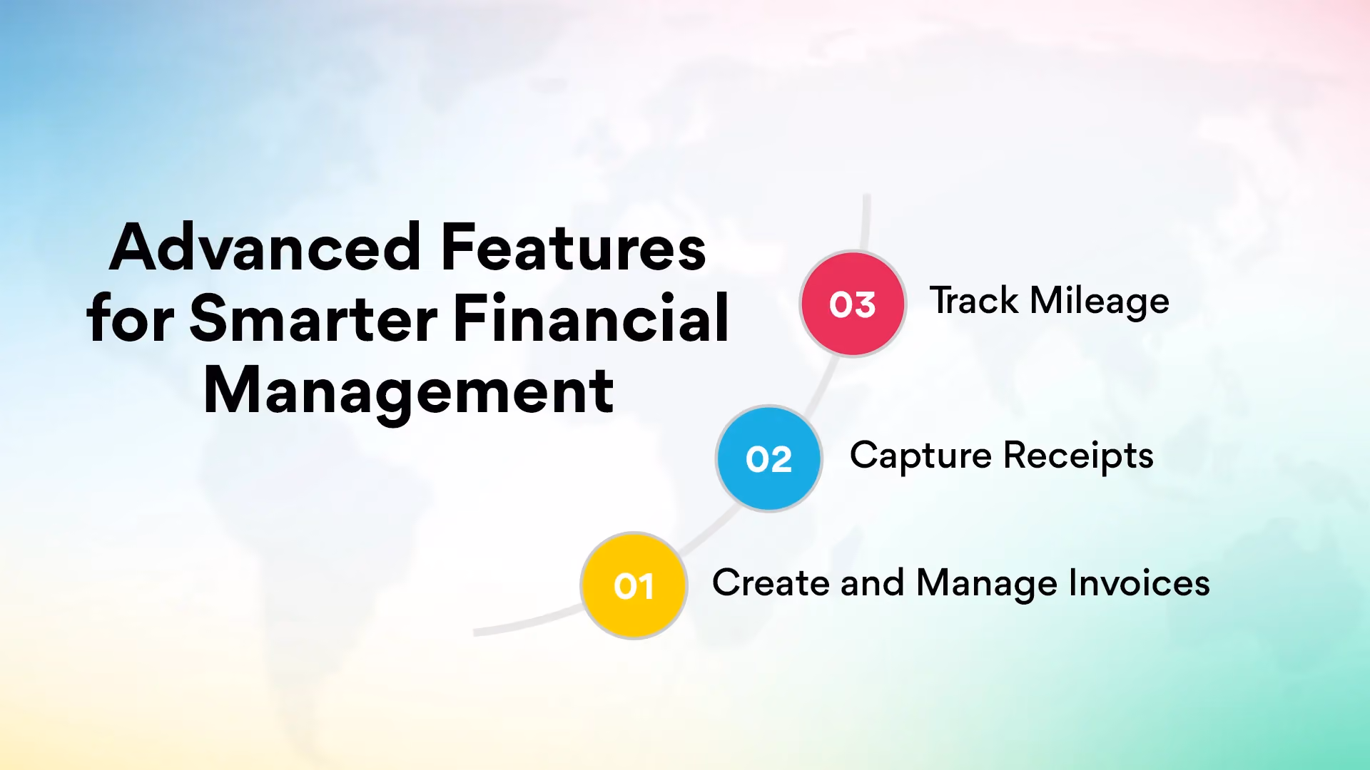Advanced Features for Smarter Financial Management