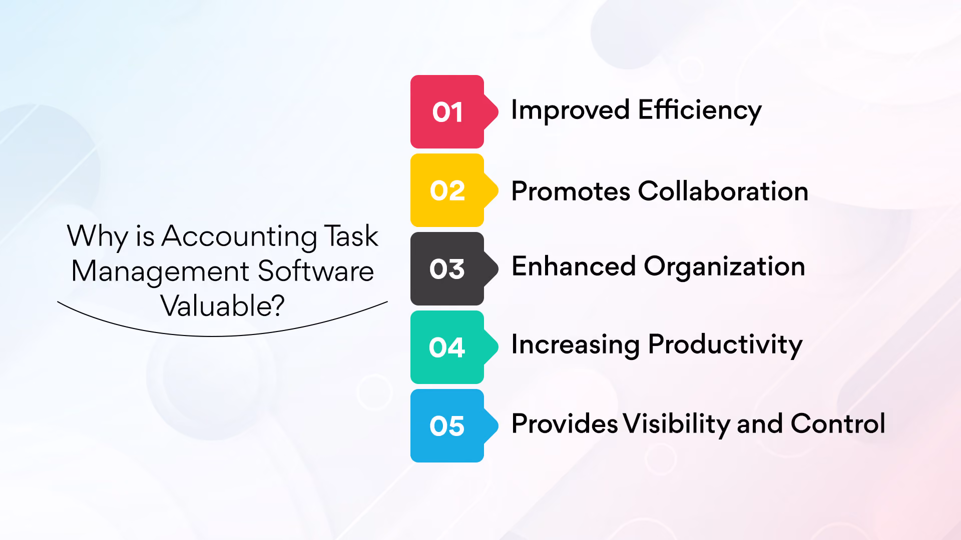 Why is Accounting Task Management Software Valuable?