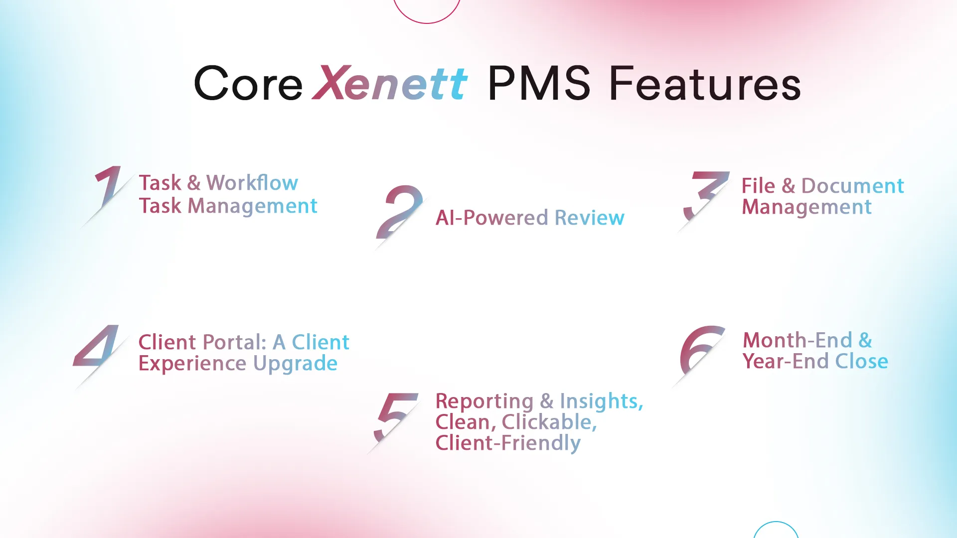 Core Xenett PMS Features