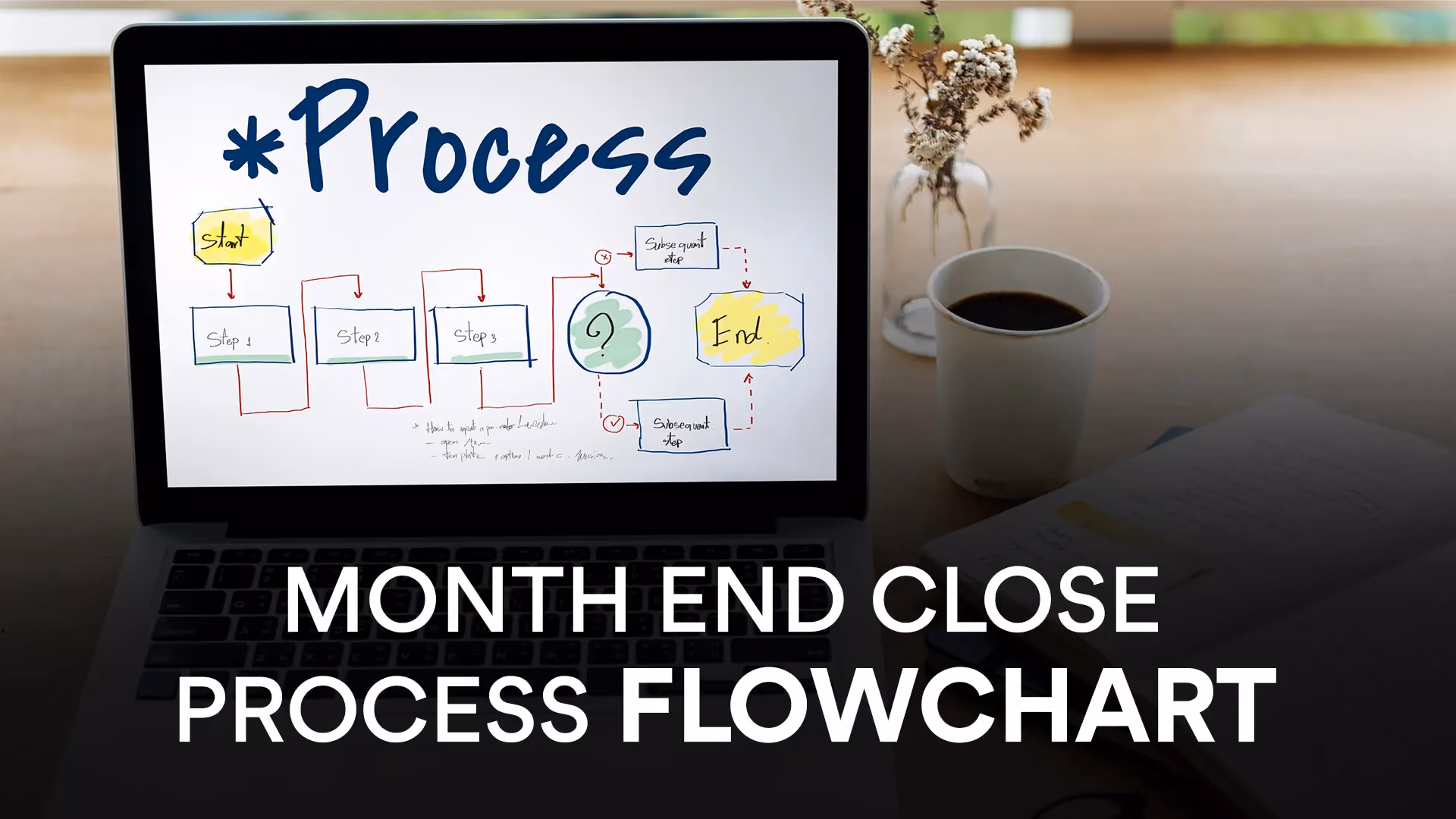 Month-End Close Process Flowchart (Visual Guide)