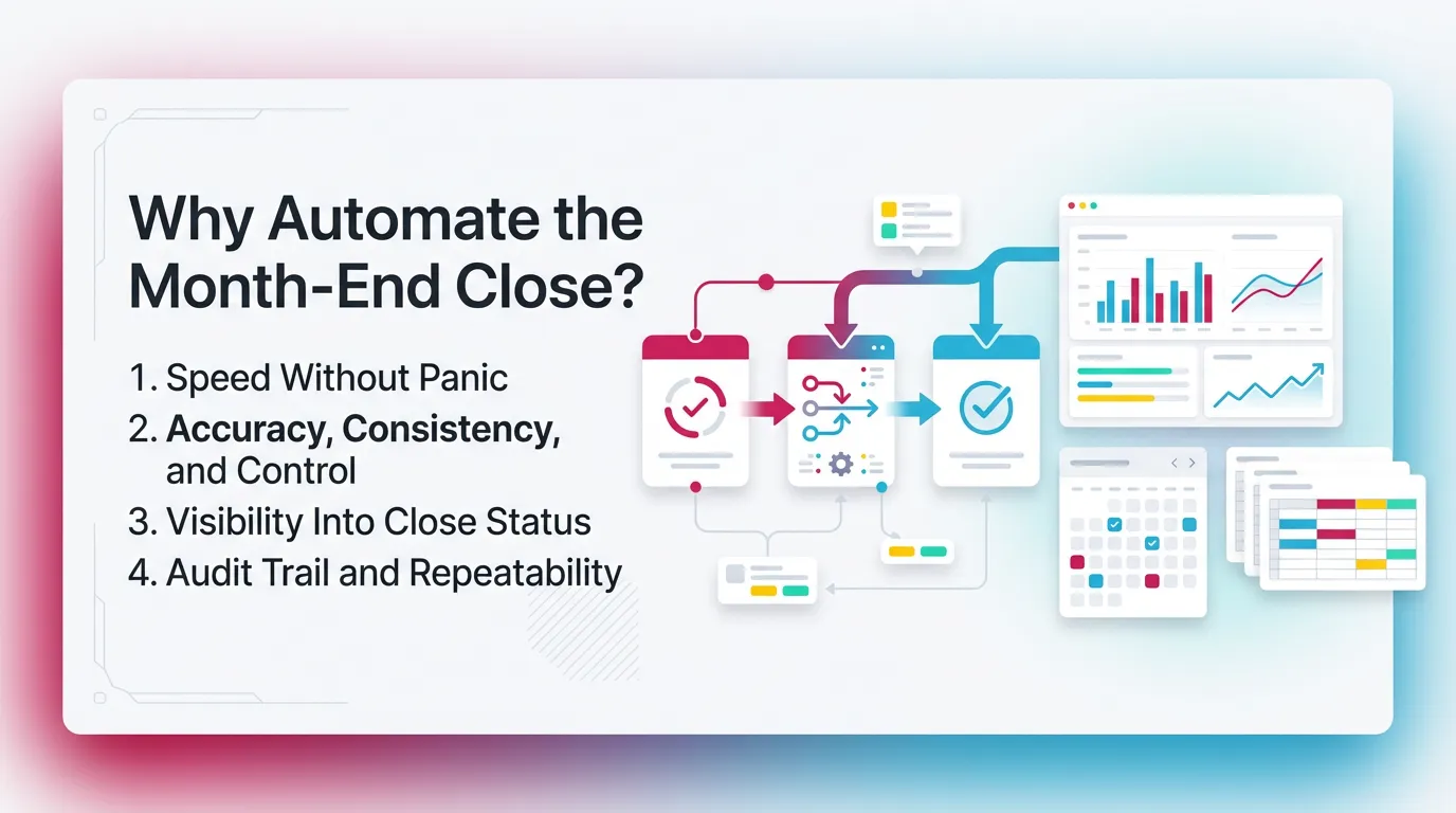 Why Automate the Month-End Close?