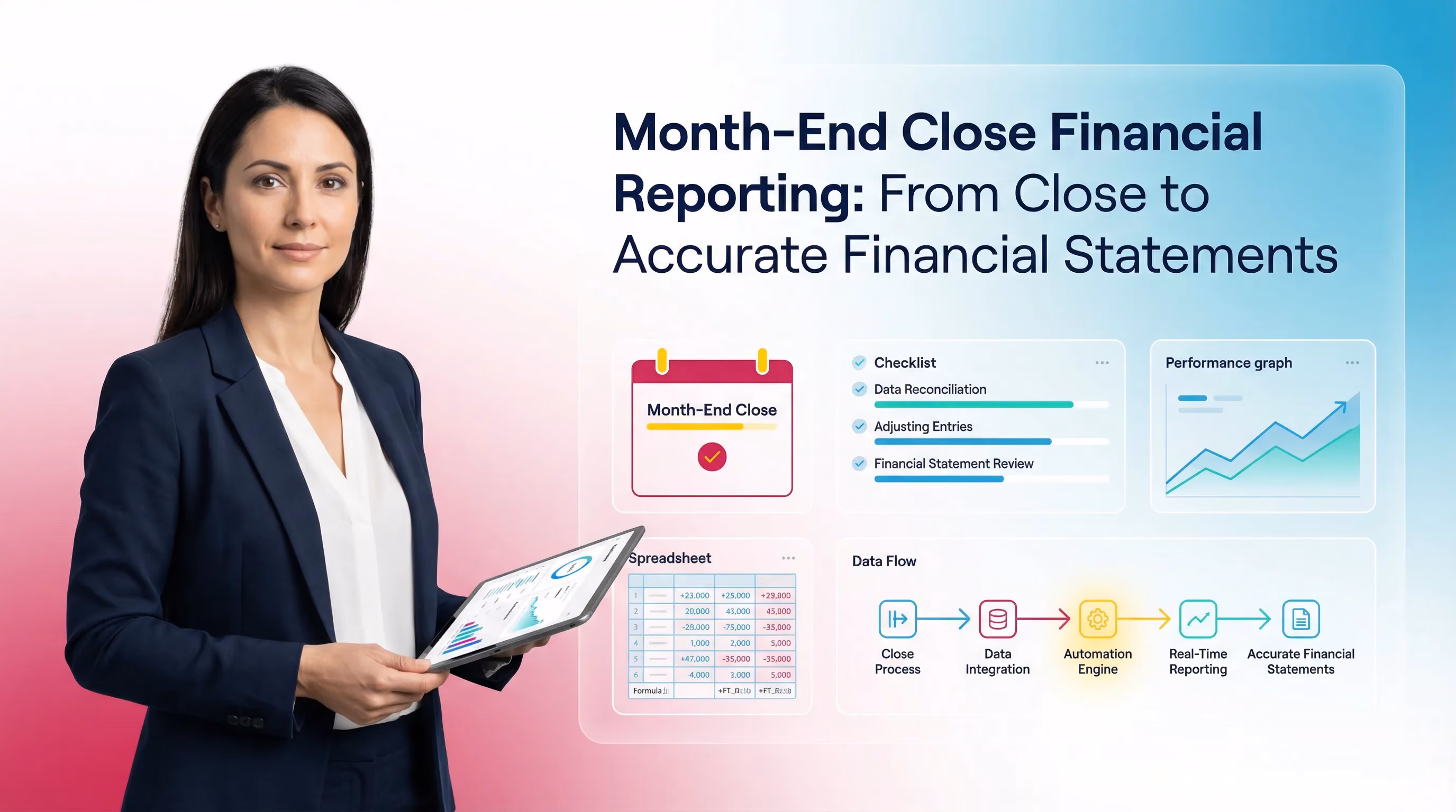 Month End Close Financial Reporting: From Close to Accurate Financial Statements