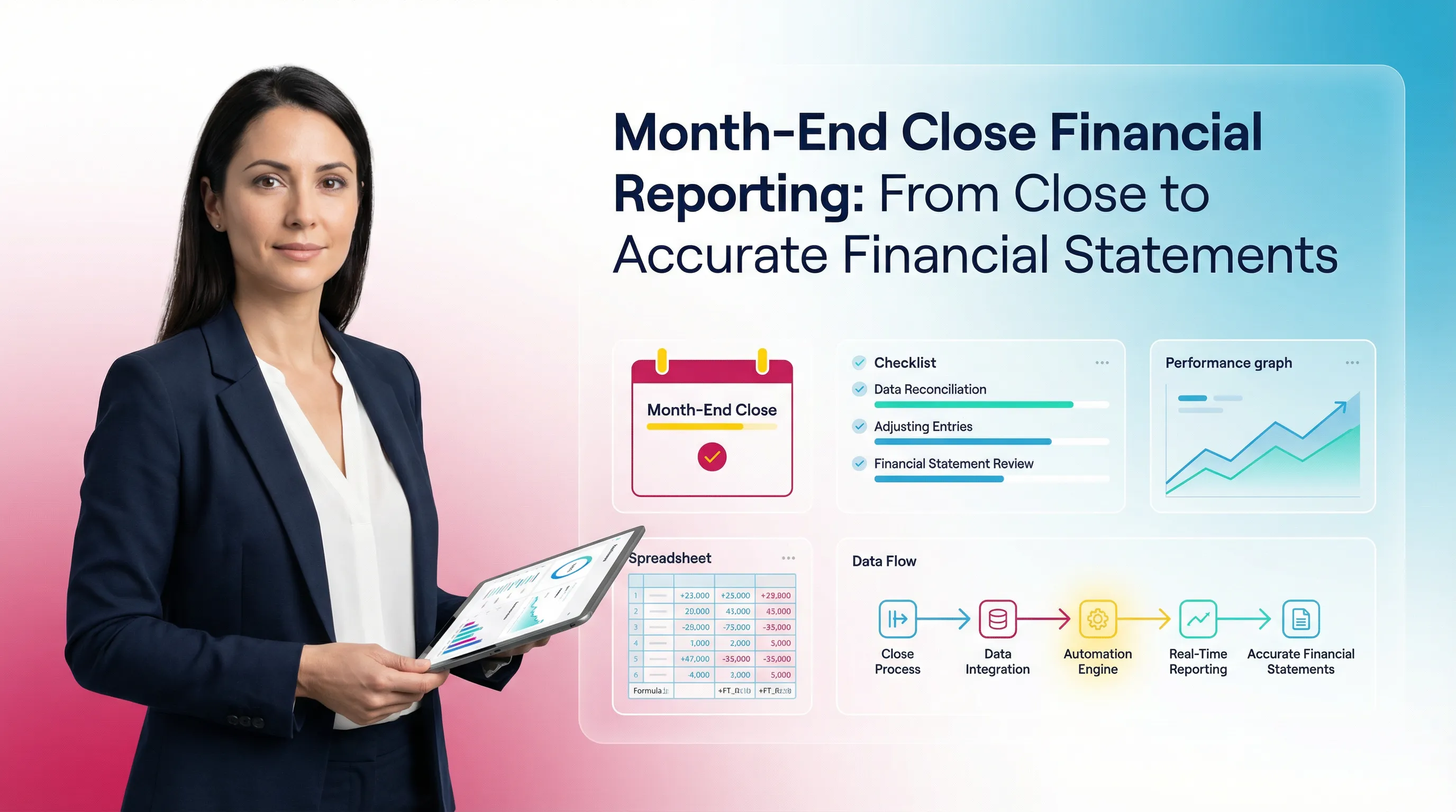 Month End Close Financial Reporting: From Close to Accurate Financial Statements