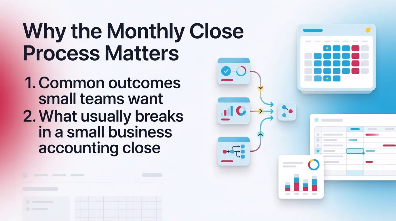 Why the Monthly Close Process Matters
