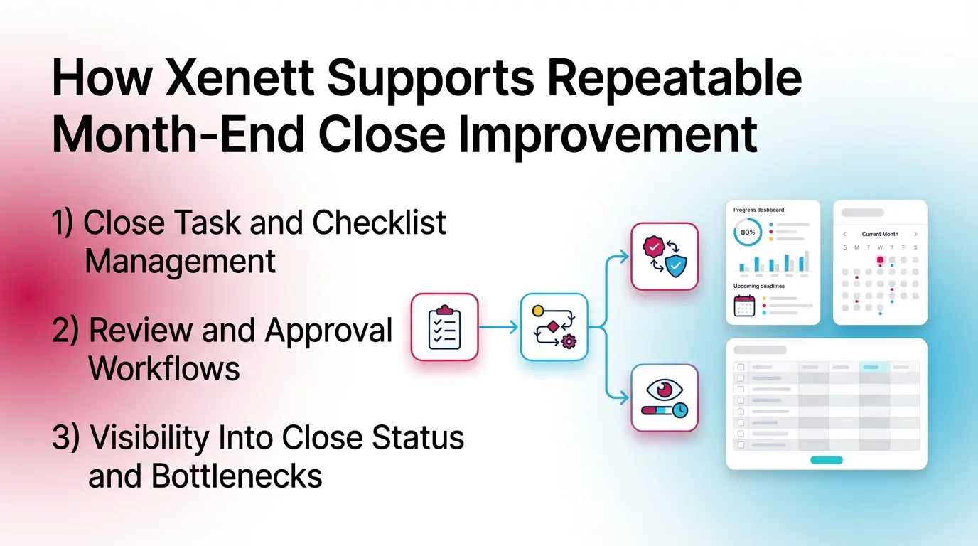 How Xenett Supports Repeatable Month-End Close Improvement