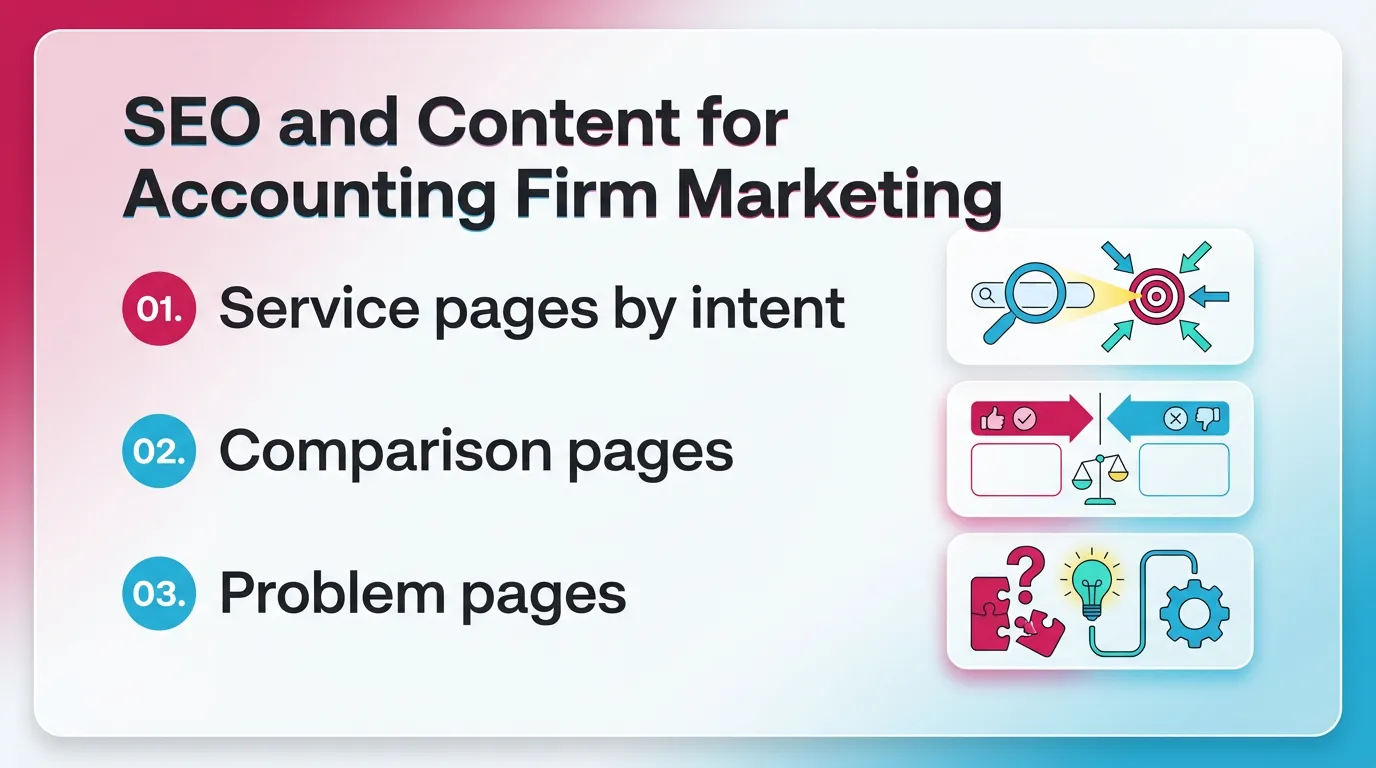 SEO and Content for Accounting Firm Marketing