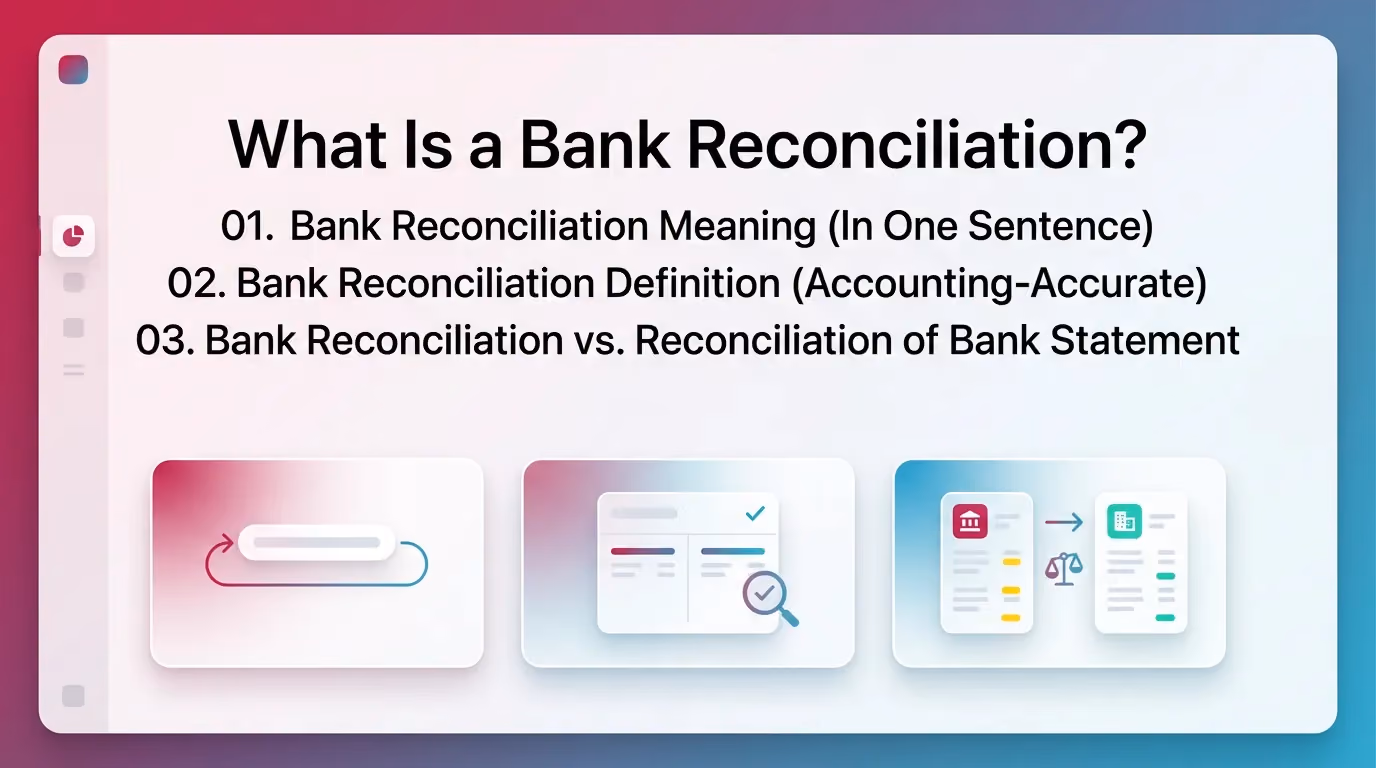 What Is a Bank Reconciliation? 