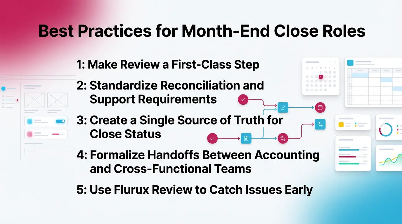 Best Practices for Month-End Close Roles (Accuracy + Speed Without Heroics)
