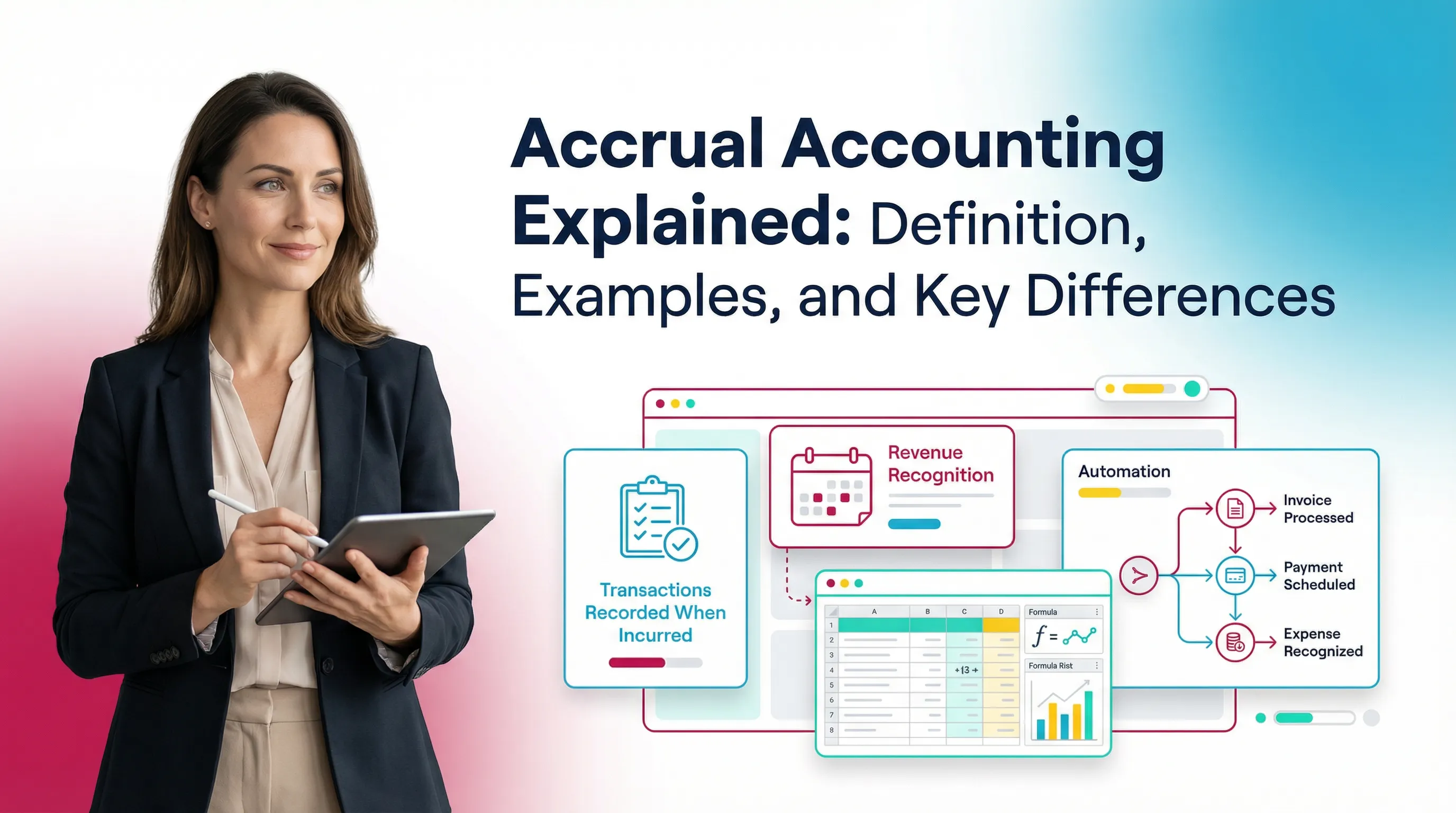 Accrual Accounting Explained: Definition, Examples, and Key Differences