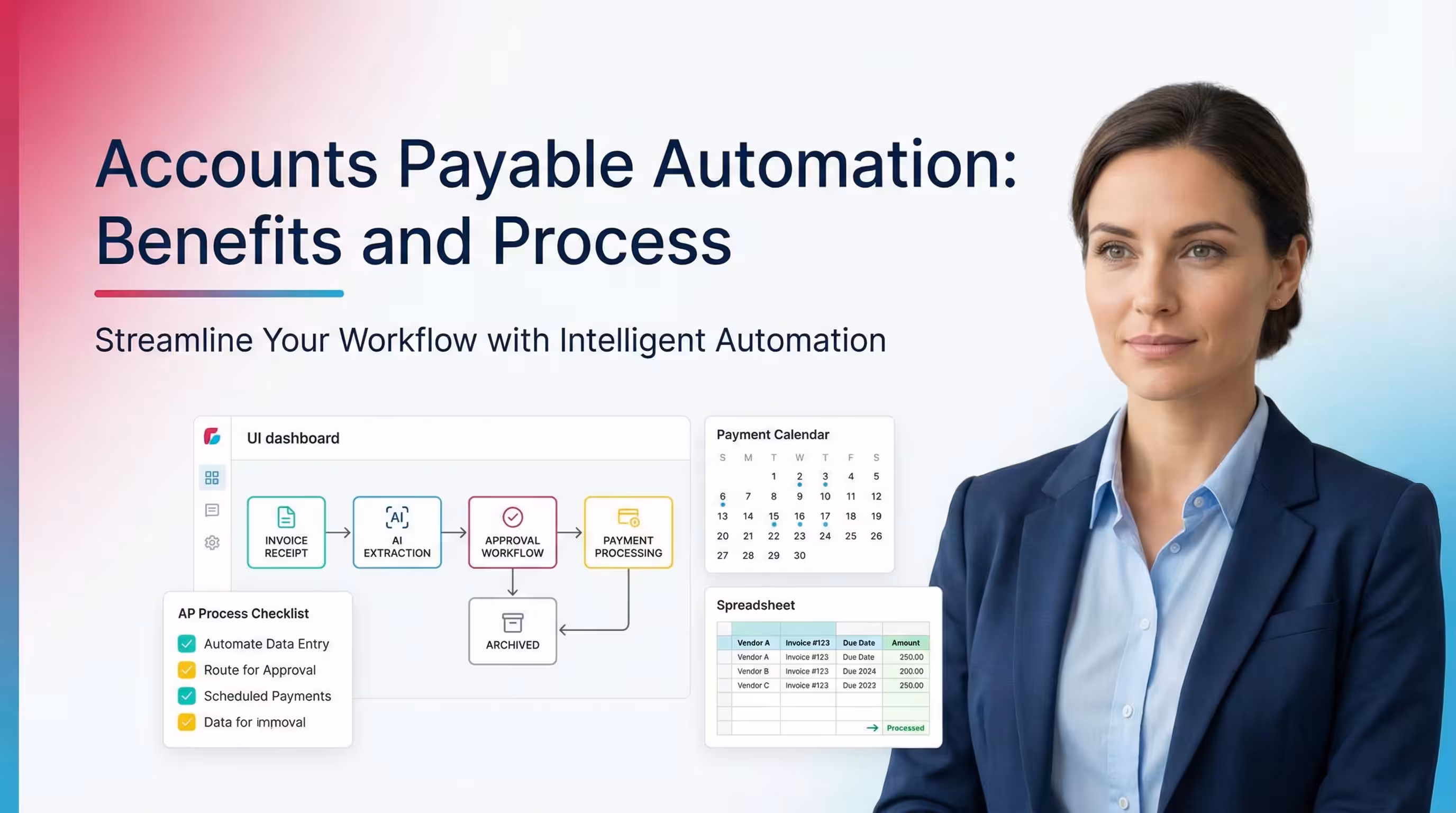 Accounts Payable Automation: Benefits and Process