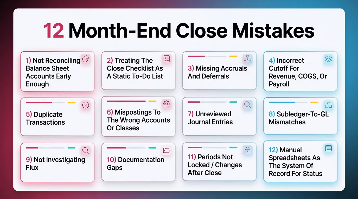 12 Month-End Close Mistakes