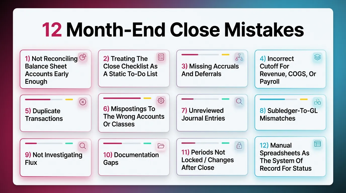 12 Month-End Close Mistakes