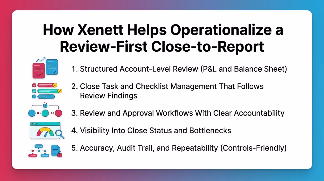How Xenett Helps Operationalize a Review-First Close-to-Report