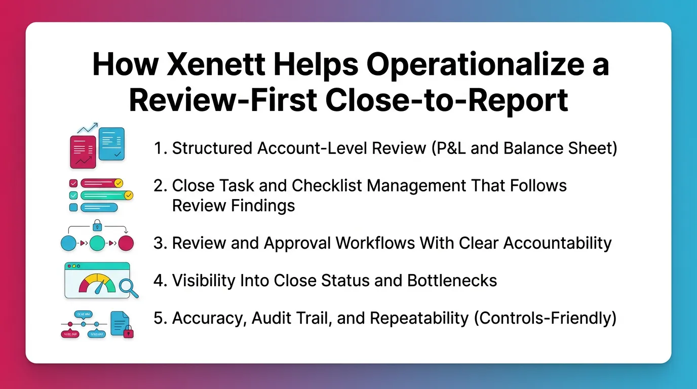 How Xenett Helps Operationalize a Review-First Close-to-Report