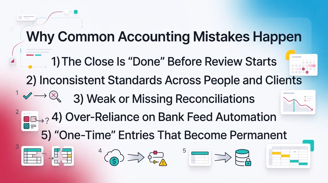 Why Common Accounting Mistakes Happen 