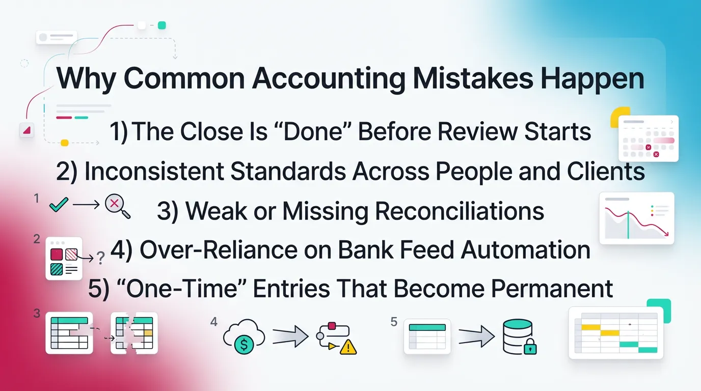 Why Common Accounting Mistakes Happen 