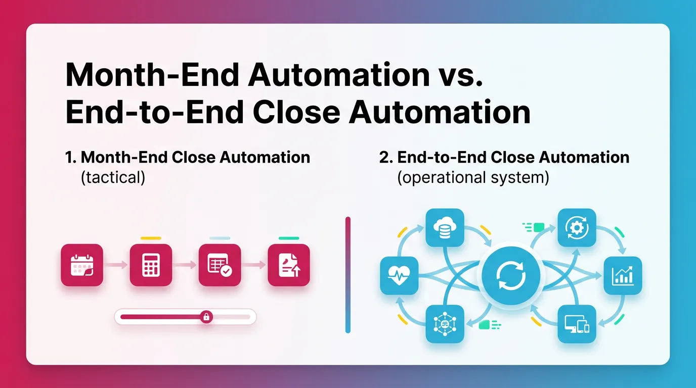 Month-End Automation vs. End-to-End Close Automation